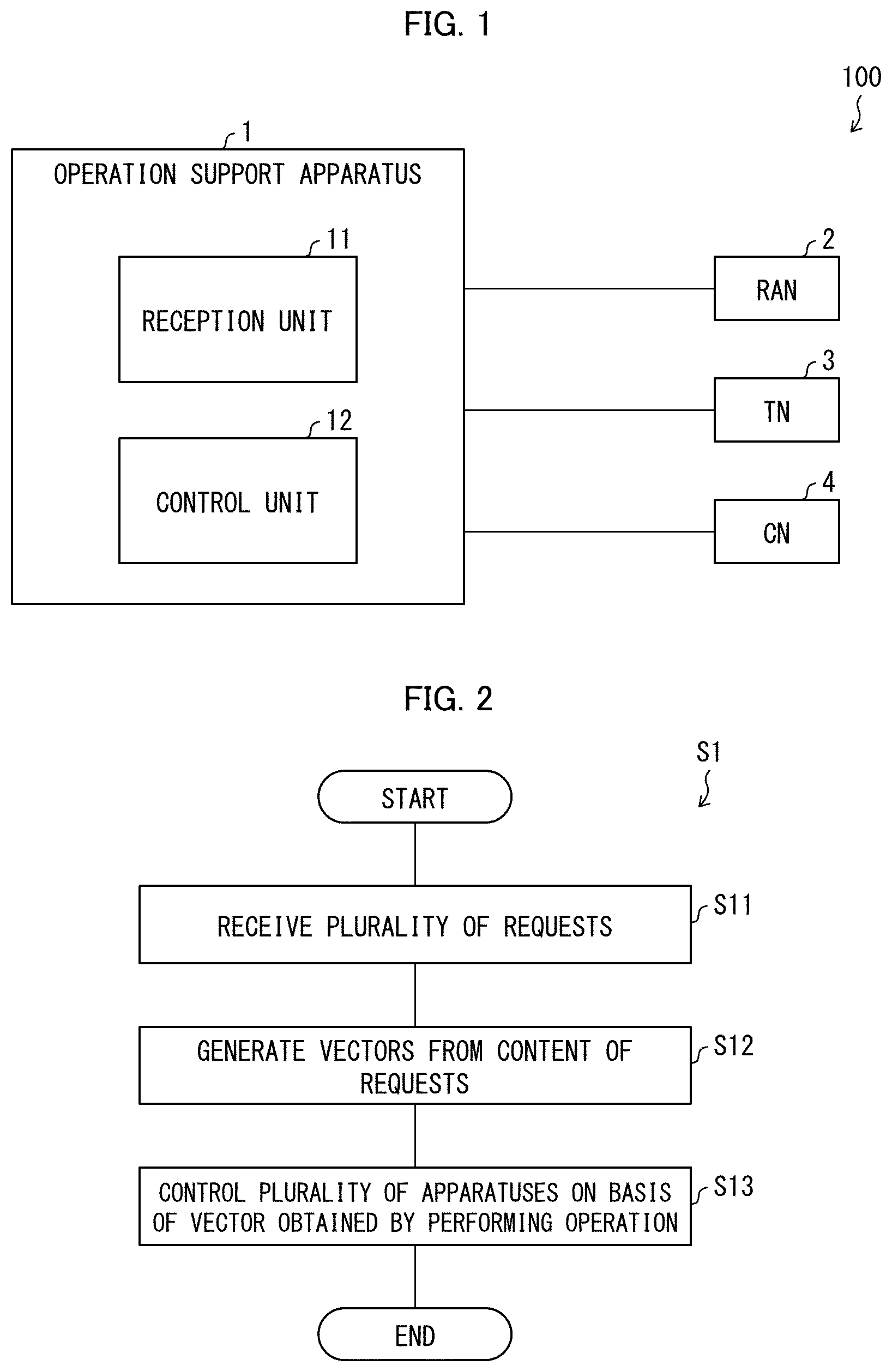 Patent US12328375 — Operation support apparatus, operation support system and operation support method — Figure 1
