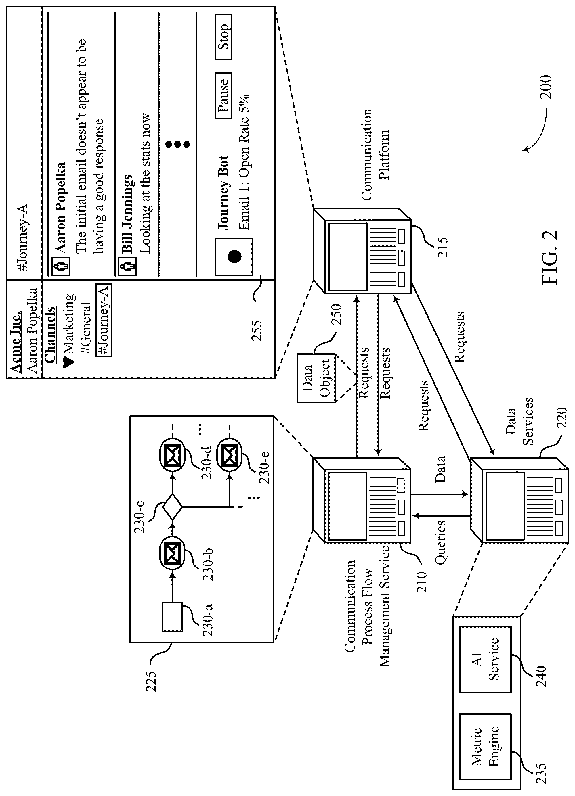 Patent US12328376 — Techniques for cross-platform communication process flow object posting — Figure 1