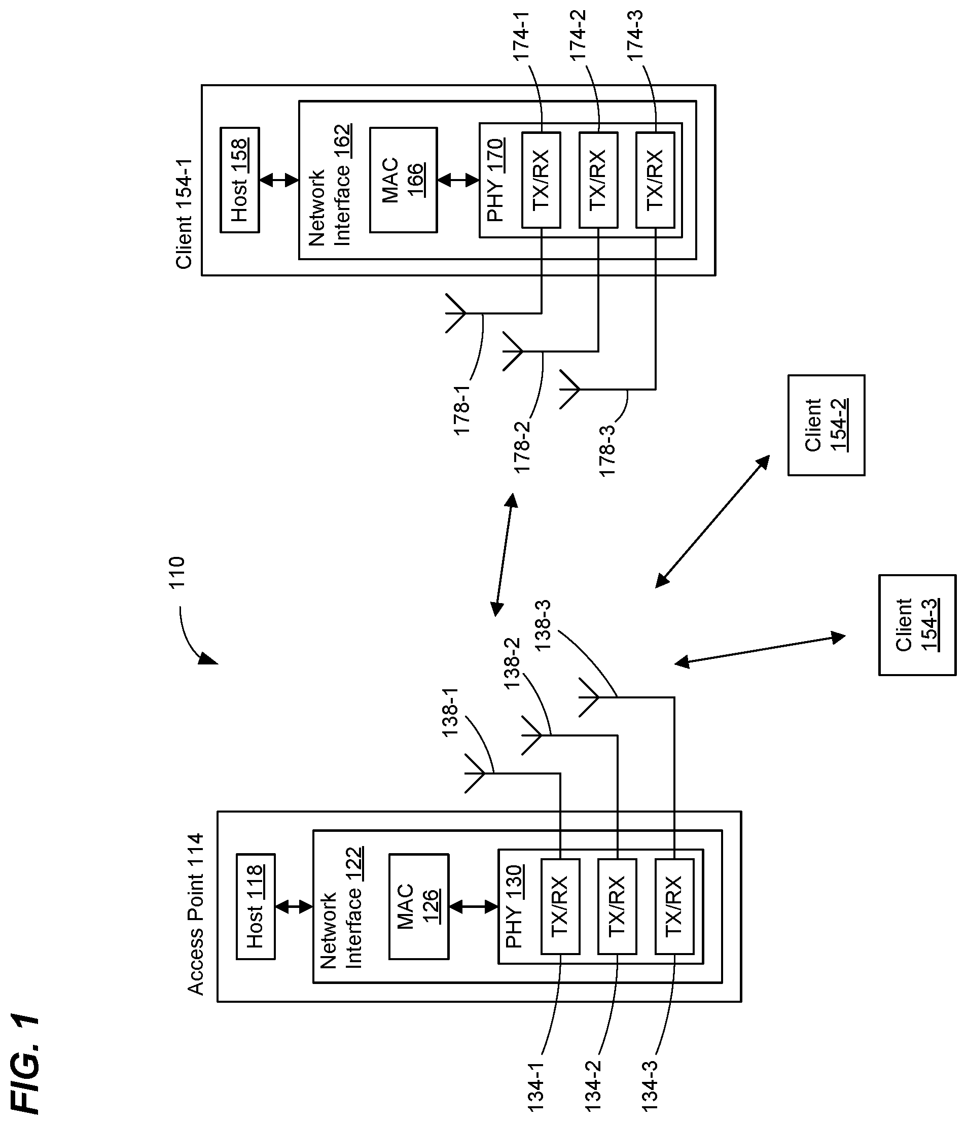 Patent US12328377 Figure 1 – Packet formats for vehicular networks