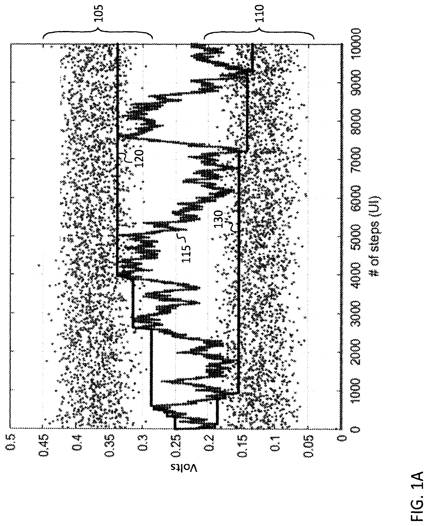 Patent US12328380 — System and method for configuring serial receiver — Figure 1