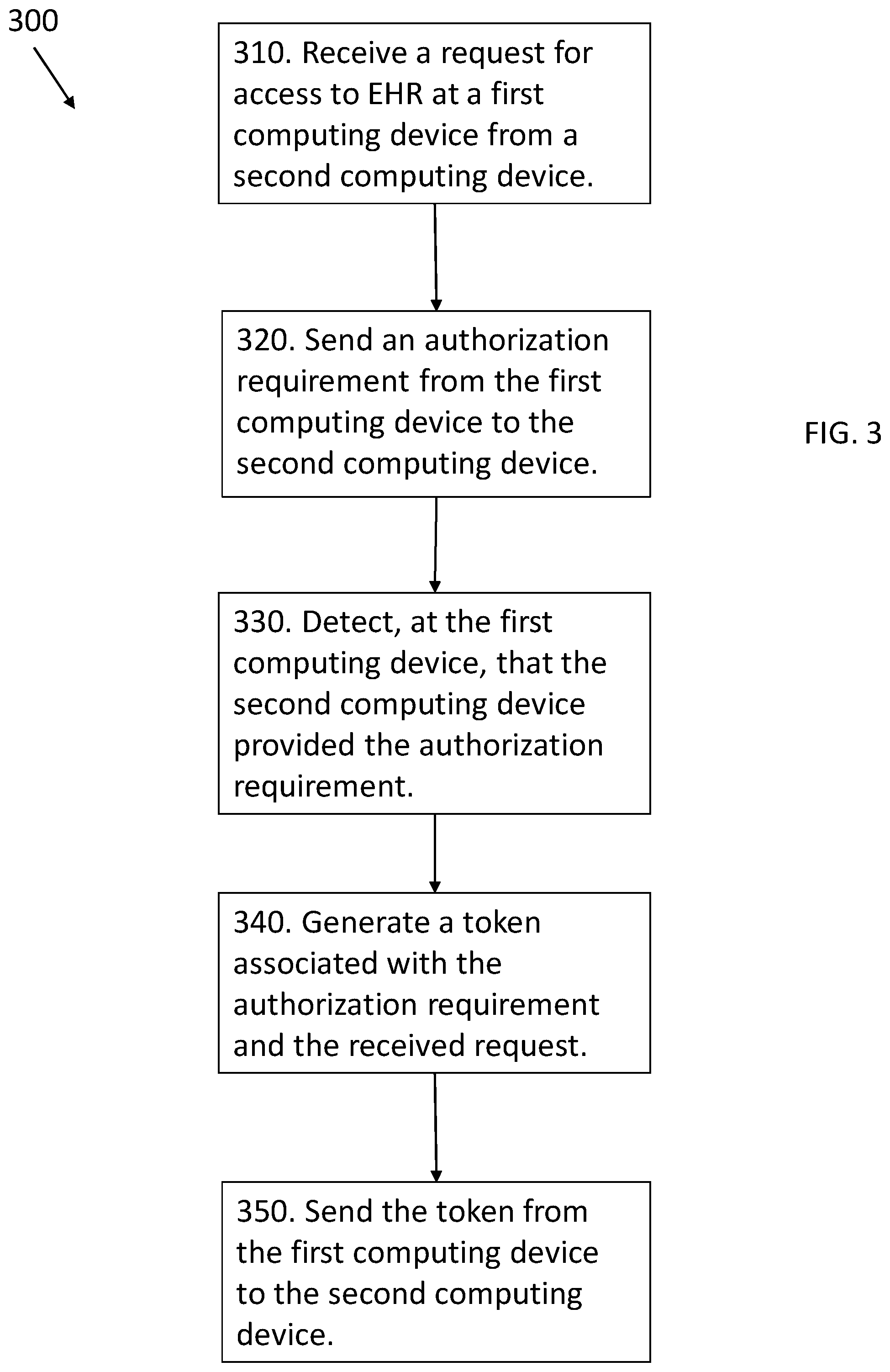 Patent US12328383 — Secure transmission of electronic health records via blockchain — Figure 1