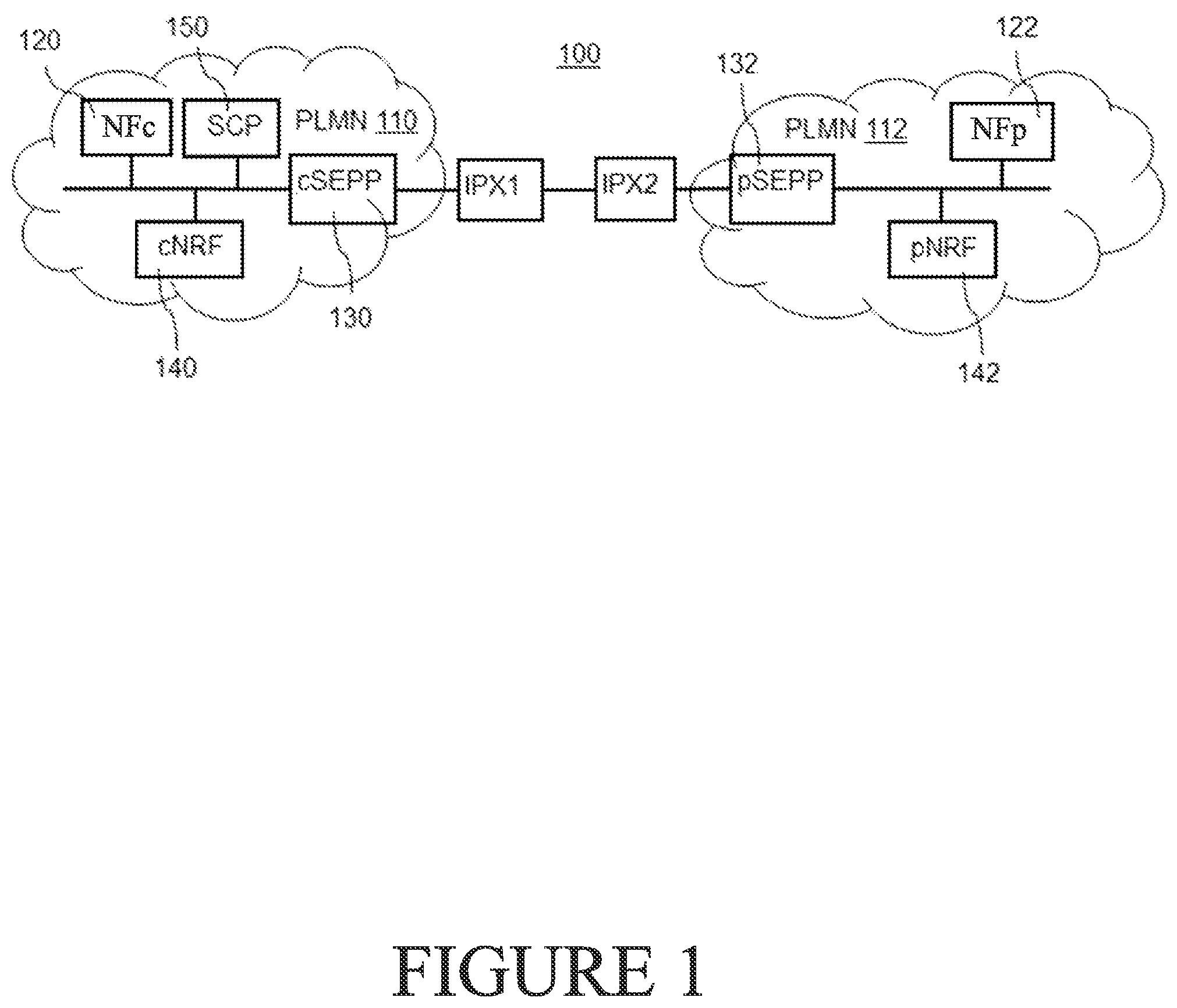 Patent US12328395 Figure 1 – Network security