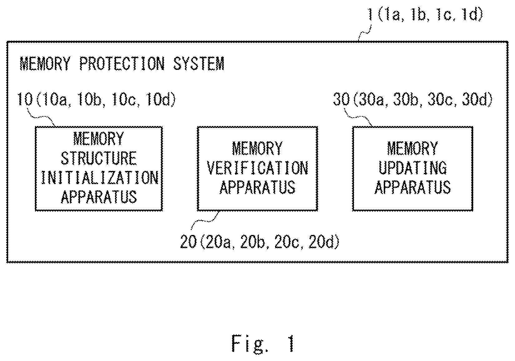 Patent US12328397 — Memory processing apparatus, memory verification apparatus, memory updating apparatus, memory protection system, method, and computer readable medium — Figure 1