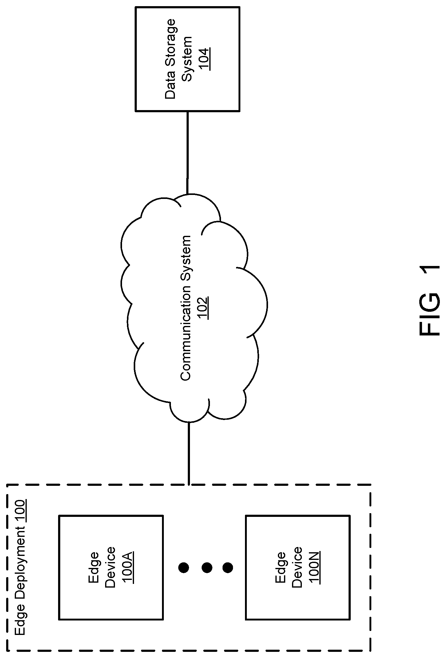 Patent US12328402 — Securing data transactions through a distributed ledger system — Figure 1