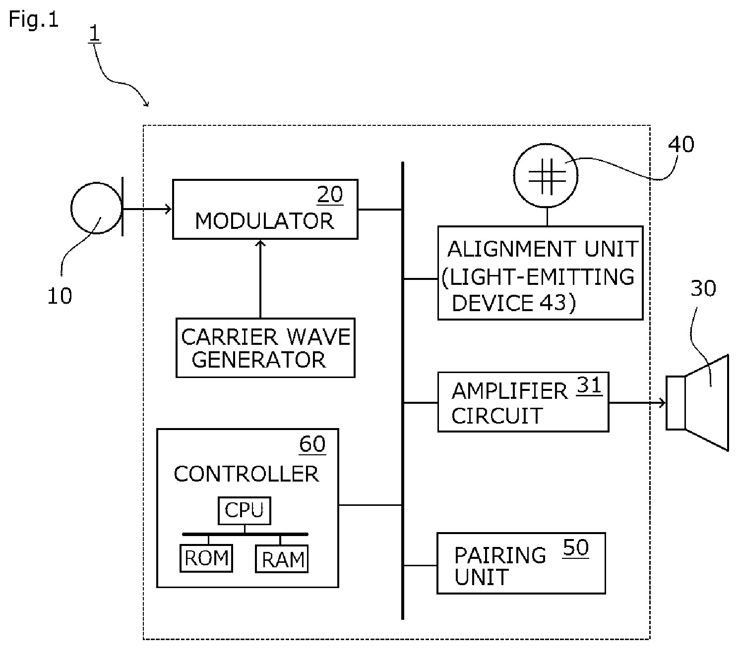 Patent US12328408 Figure 1 – Voice conversation apparatus
