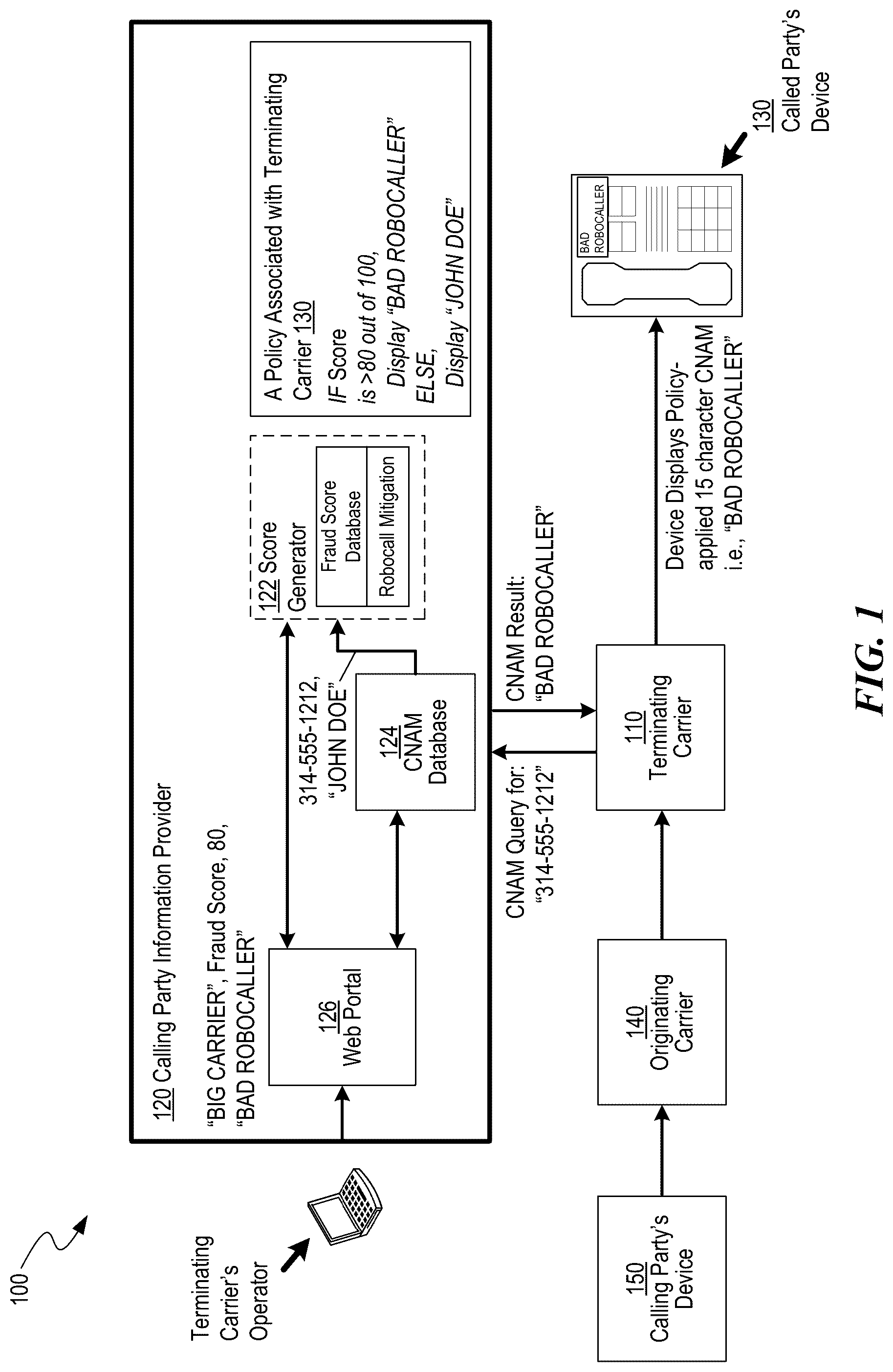 Patent US12328412 Figure 1 – Systems and methods for providing calling party information
