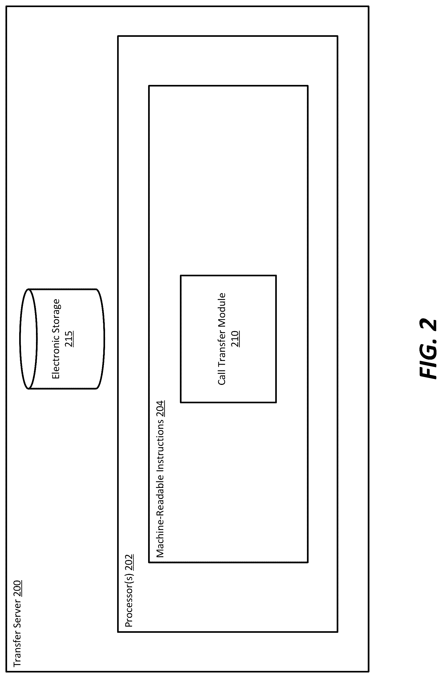 Patent US12328416 — Method for rerouting communication in a unified communications network — Figure 1