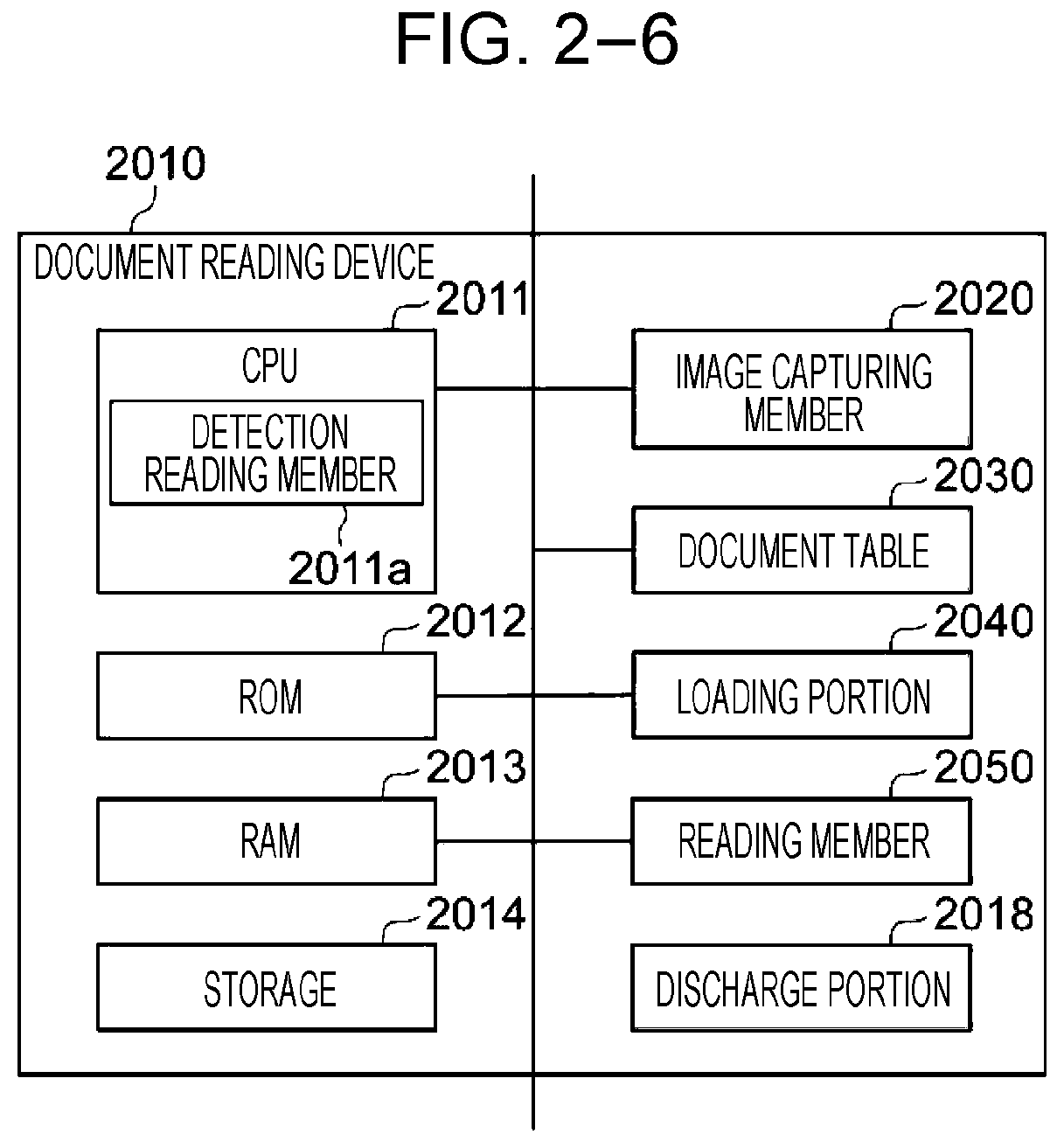 Patent US12328420 Figure 18 – Document reading device and image forming apparatus