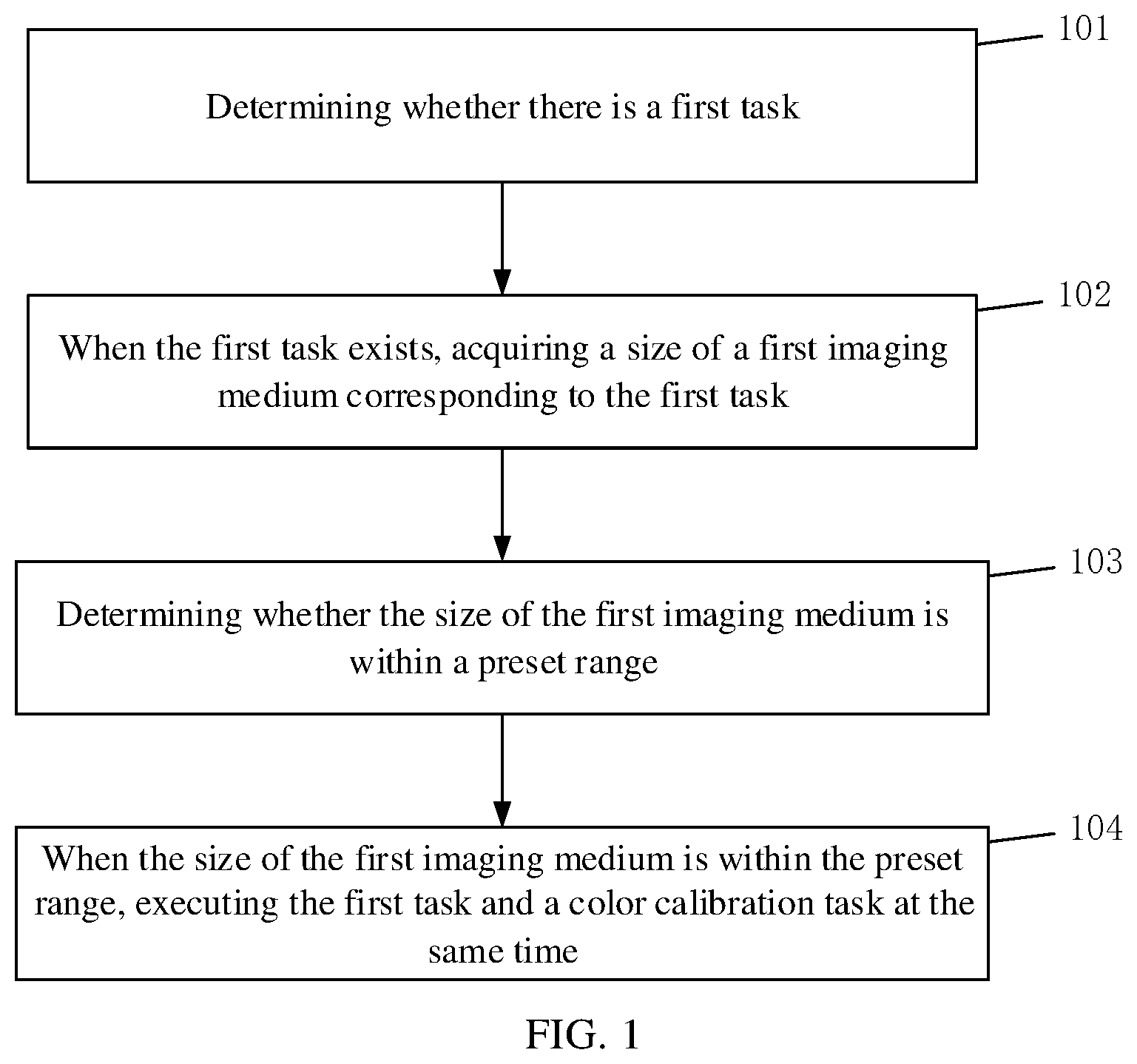 Patent US12328422 — Color calibration method, image-forming device, and computer-readable storage medium — Figure 1