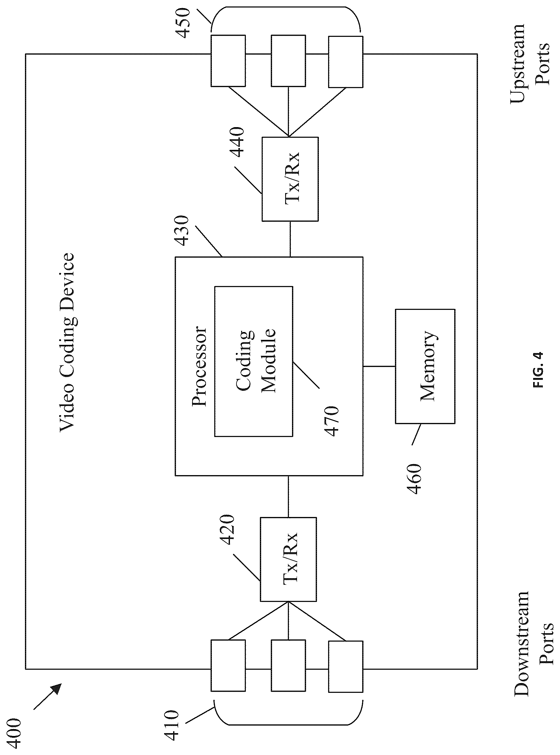 Patent US12328427 Figure 5 – Method and apparatus for deriving an interpolation filter index for a current block