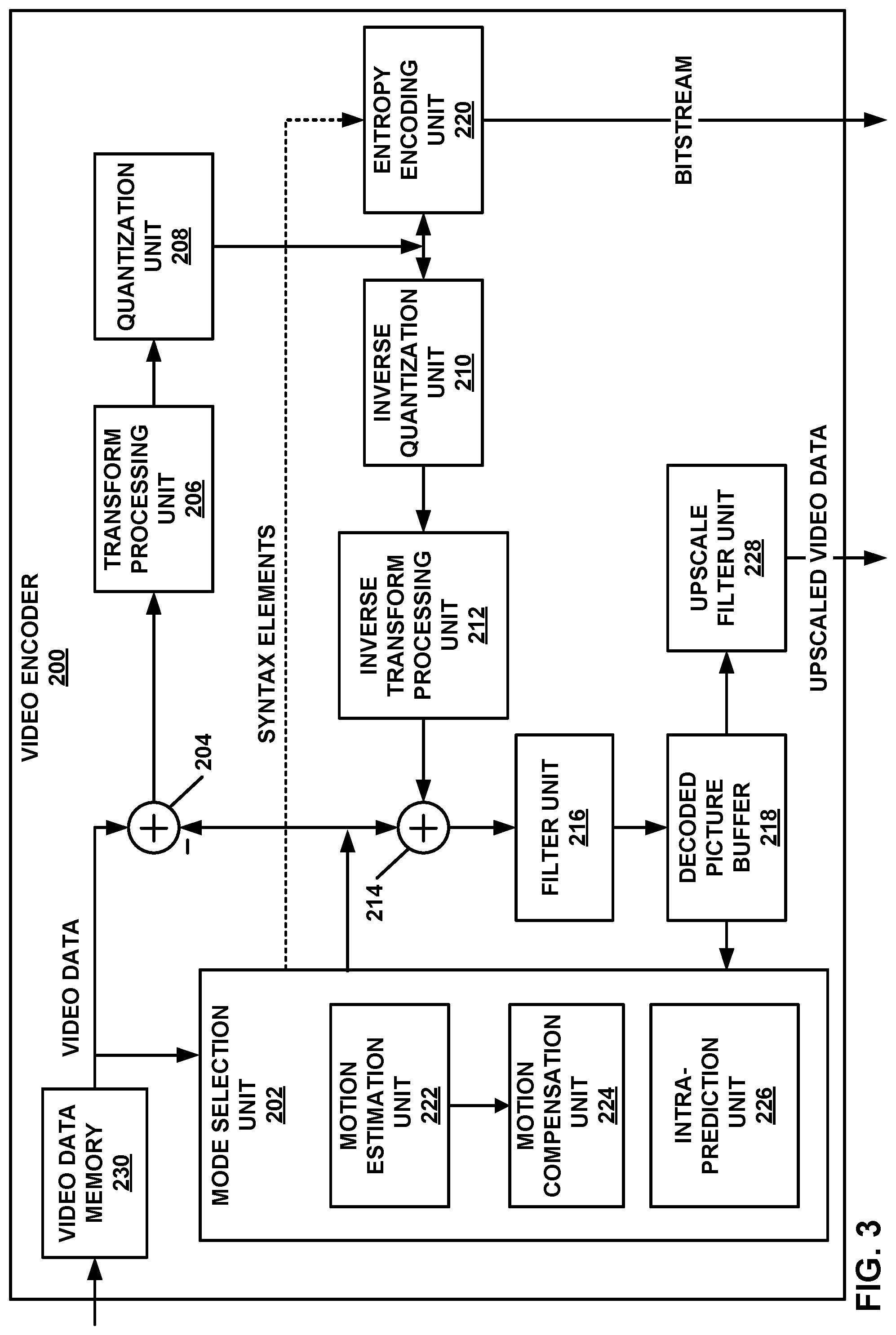 Patent US12328428 — Upscale filtering of video data — Figure 1