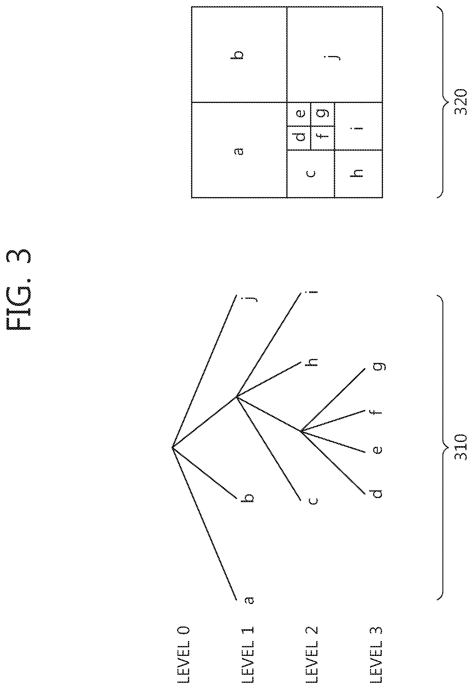 Patent US12328430 Figure 3 – Method for encoding and decoding quantized matrix and apparatus using same