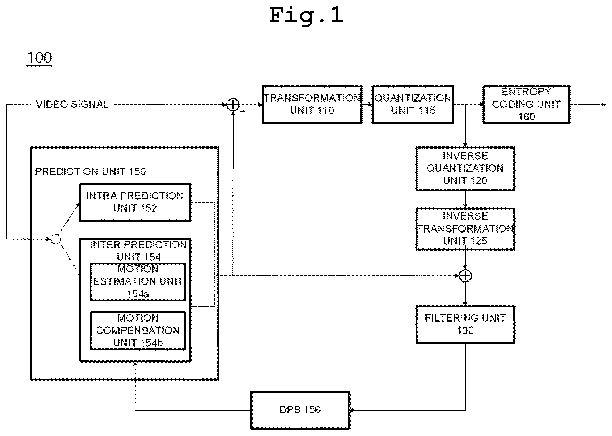 Patent US12328431 Figure 1 – Intra prediction-based video signal processing method and device