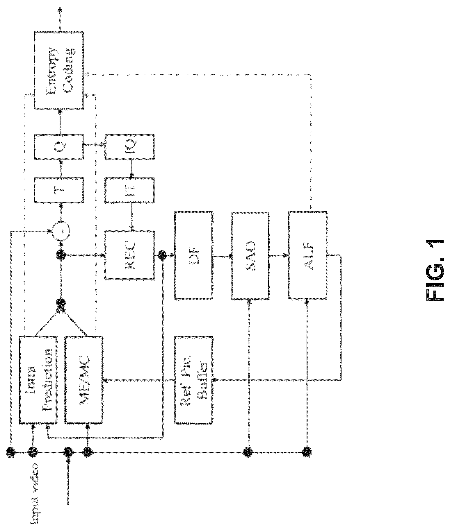 Patent US12328432 — Implicit multiple transform set signaling in video coding — Figure 1