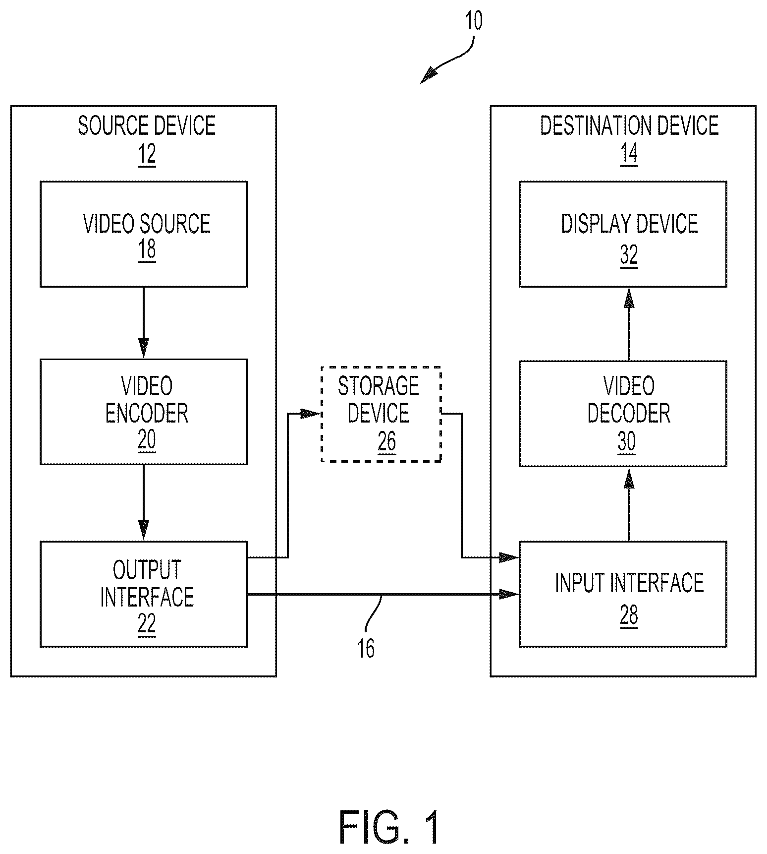 Patent US12328434 — Intra prediction in video coding — Figure 1
