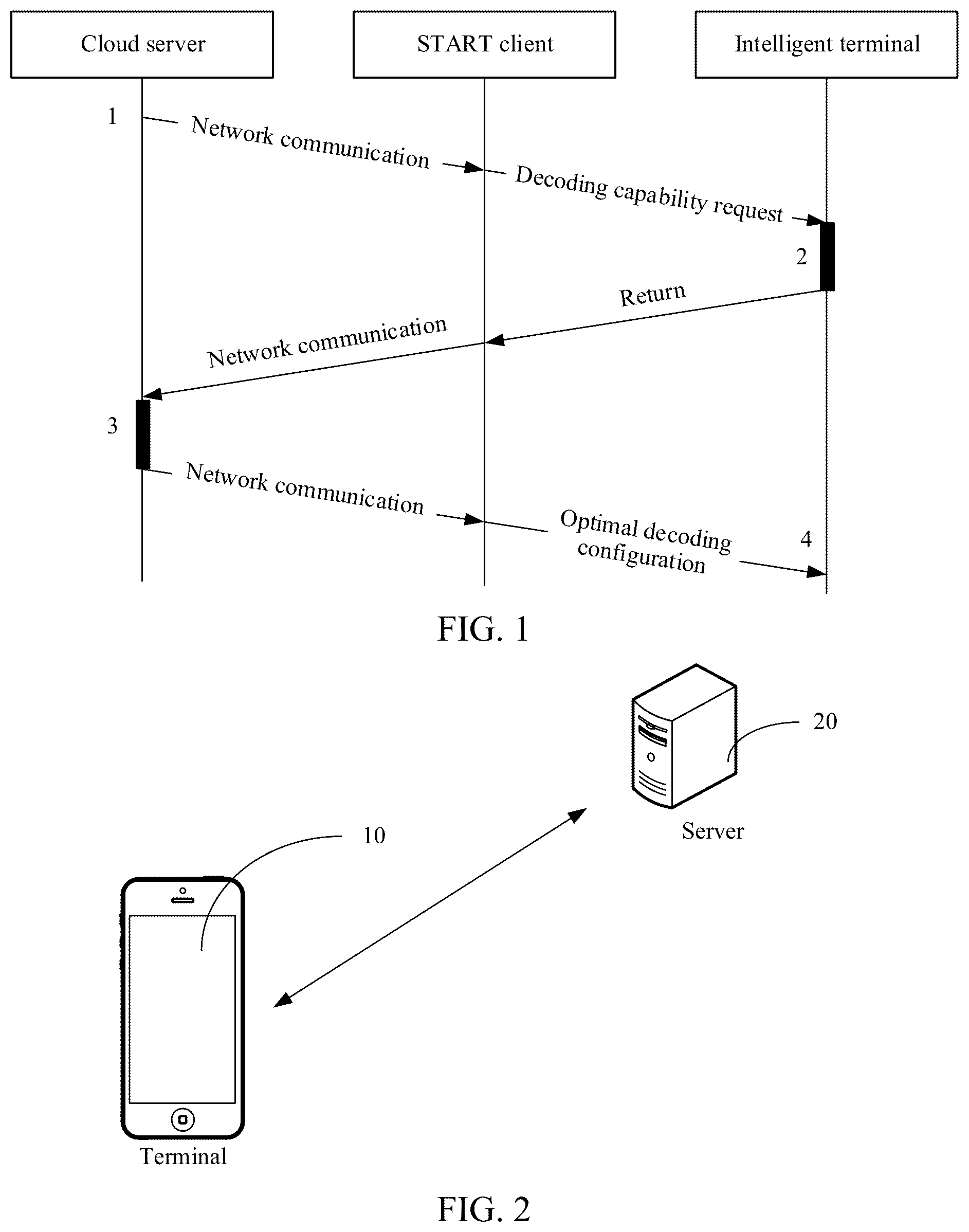 Patent US12328439 Figure 1 – Image processing method and apparatus, computer device, storage medium and program product for recoding current frame based on scene switching determination