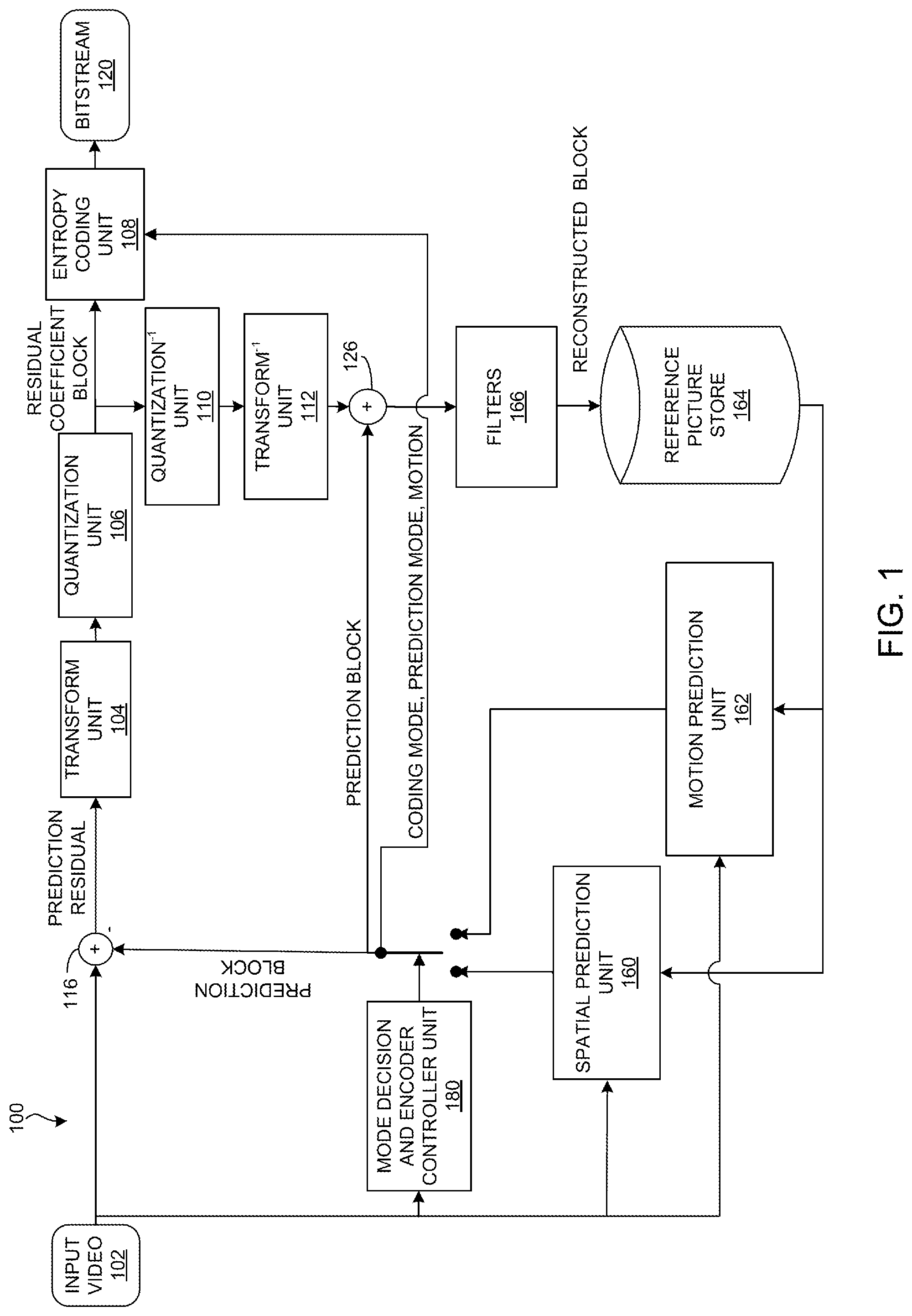 Patent US12328442 — Systems and methods for spatial prediction — Figure 1