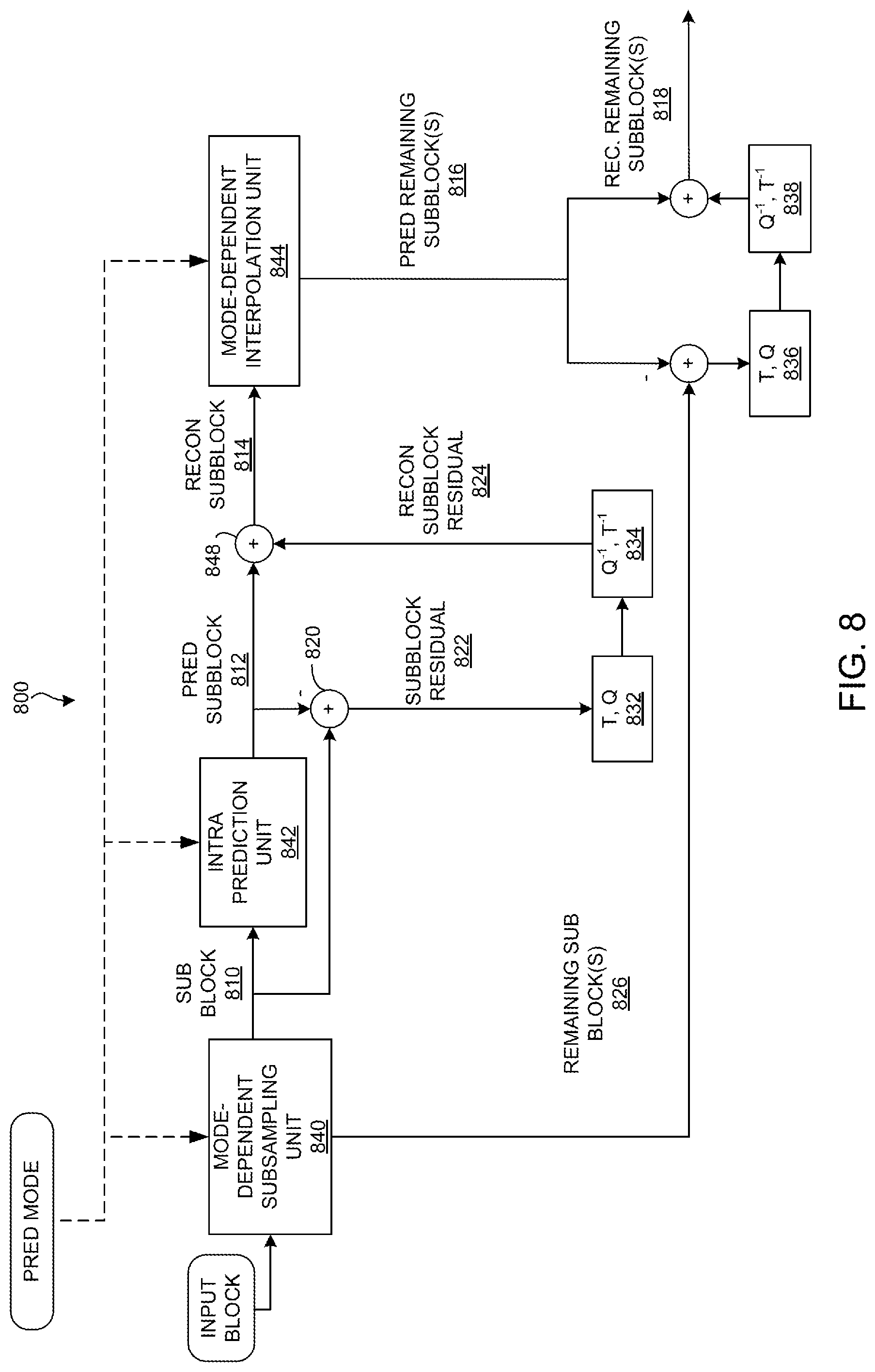 Patent US12328442 Figure 7 – Systems and methods for spatial prediction