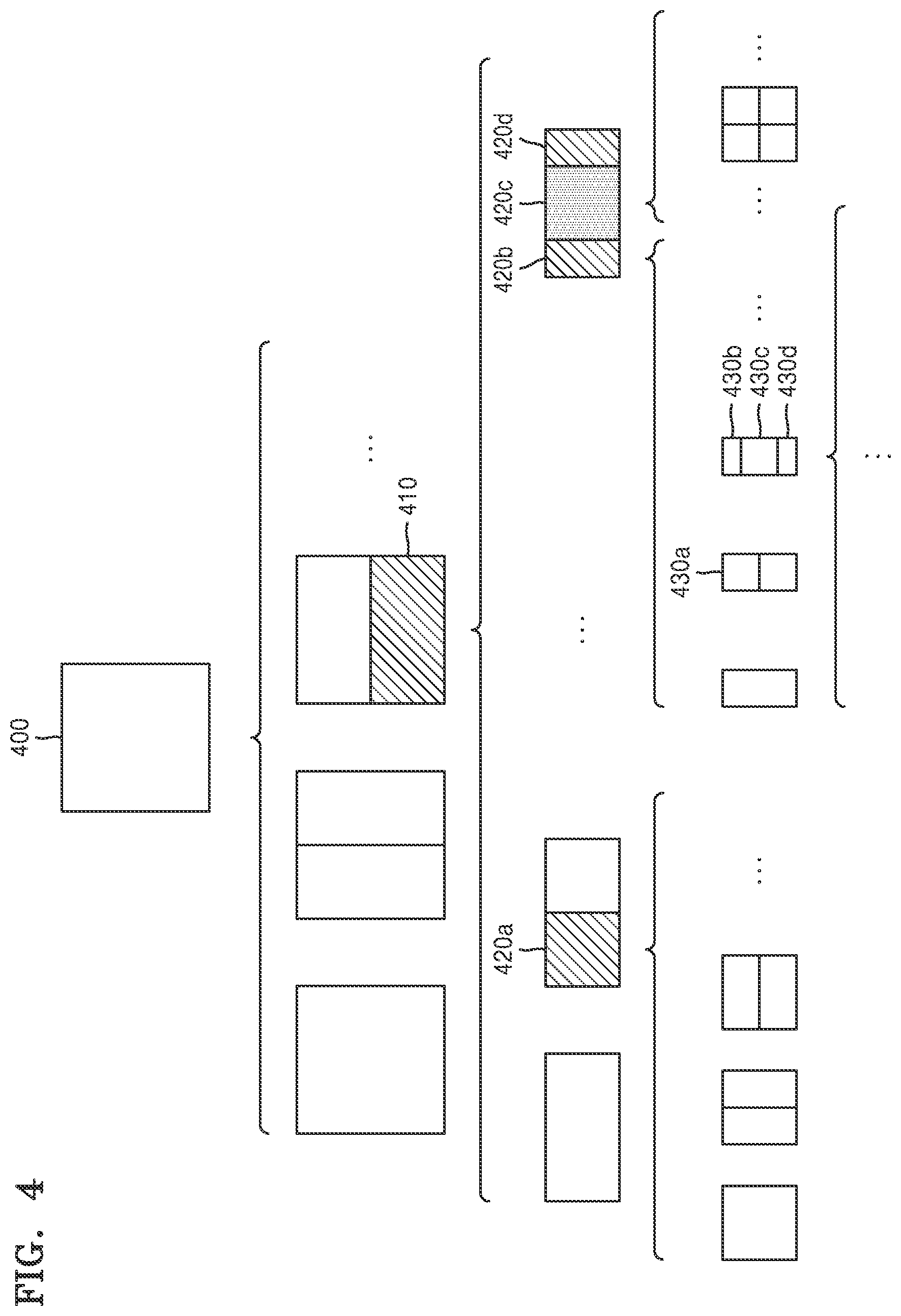 Patent US12328443 Figure 4 – Encoding and decoding method and device for determining a decoding order between a left and a right lower blocks