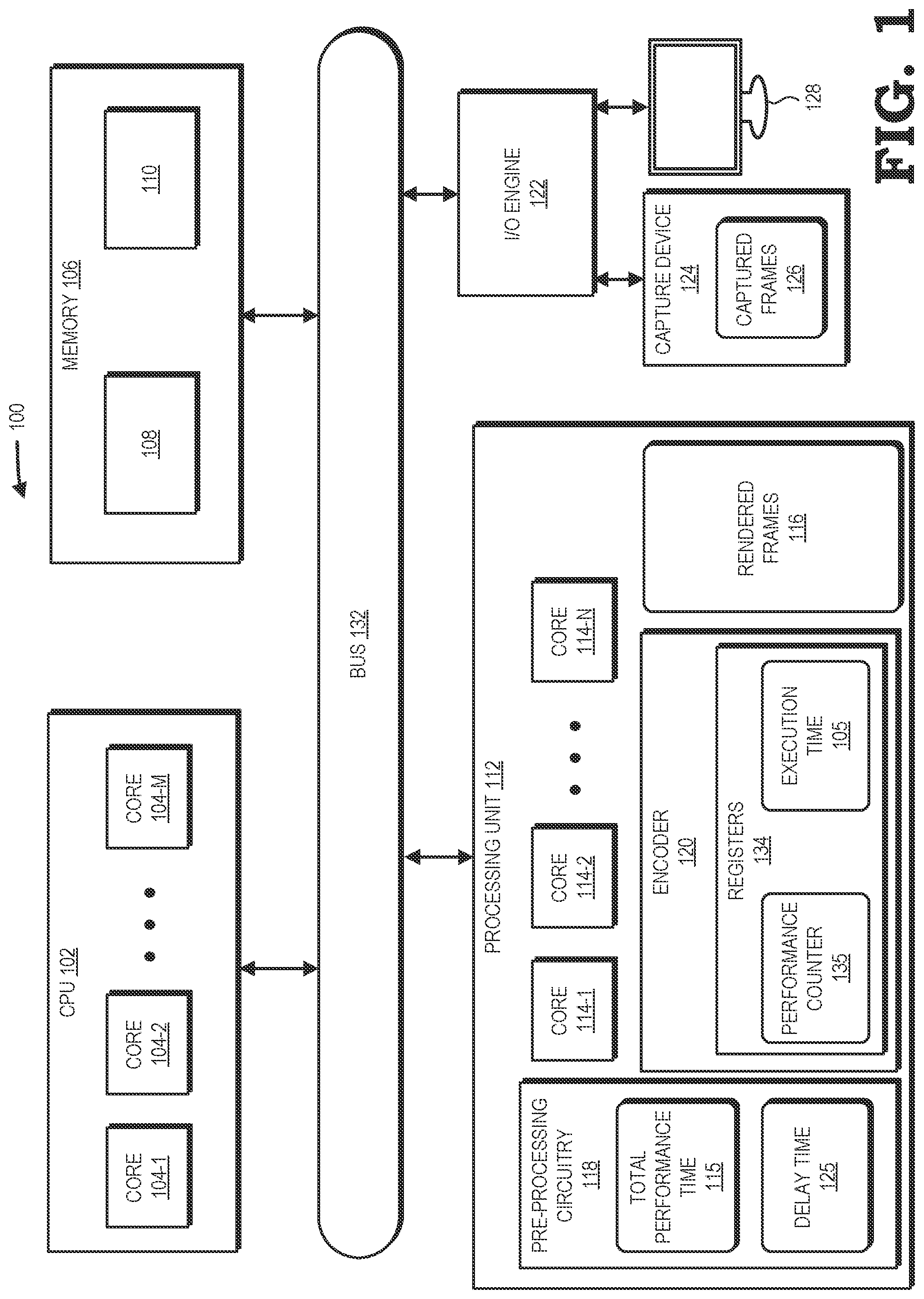 Patent US12328445 Figure 1 – Dynamic motion estimation parameter modification for video encoding