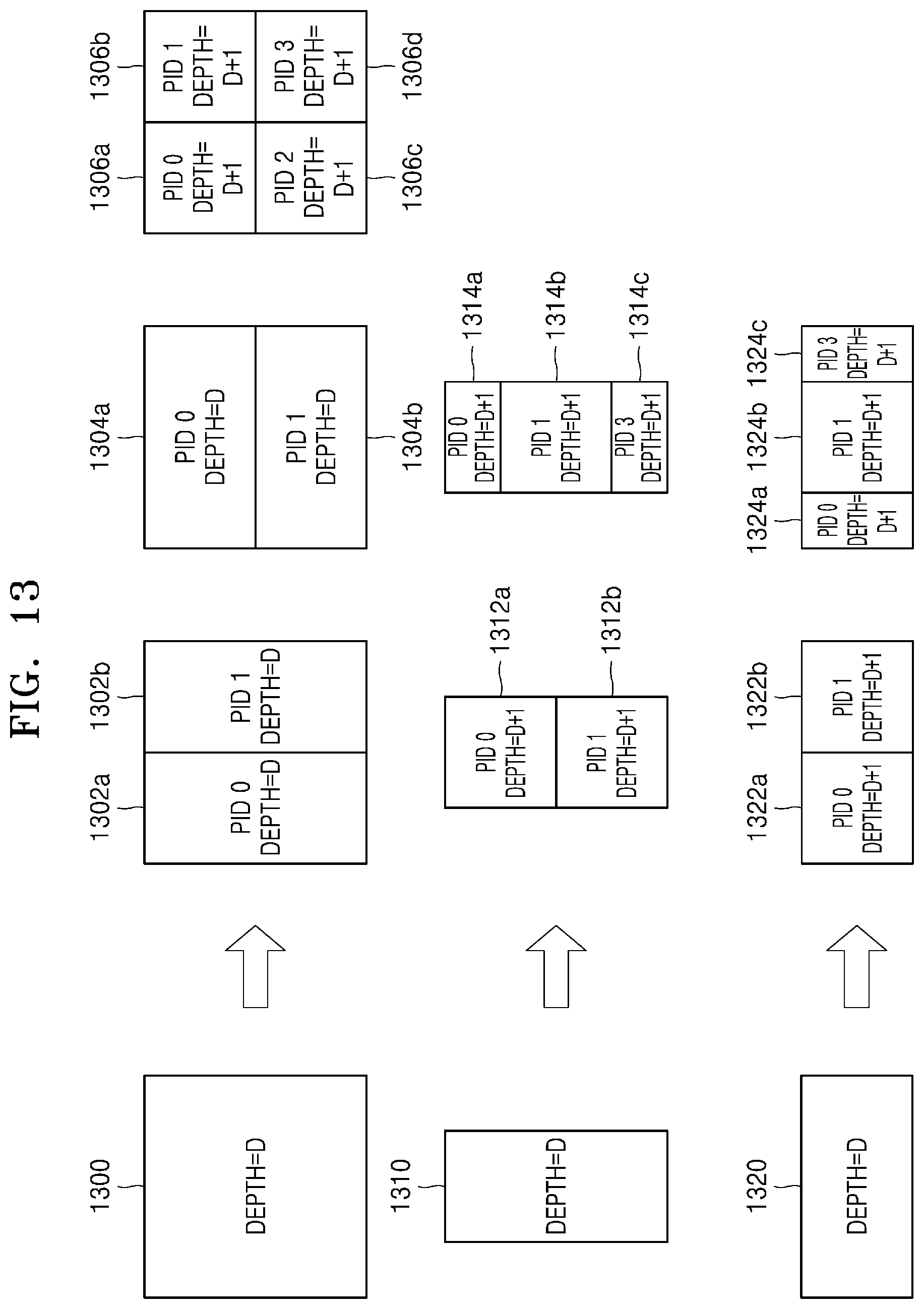 Patent US12328447 Figure 14 – Encoding method and device thereof, and decoding method and device thereof