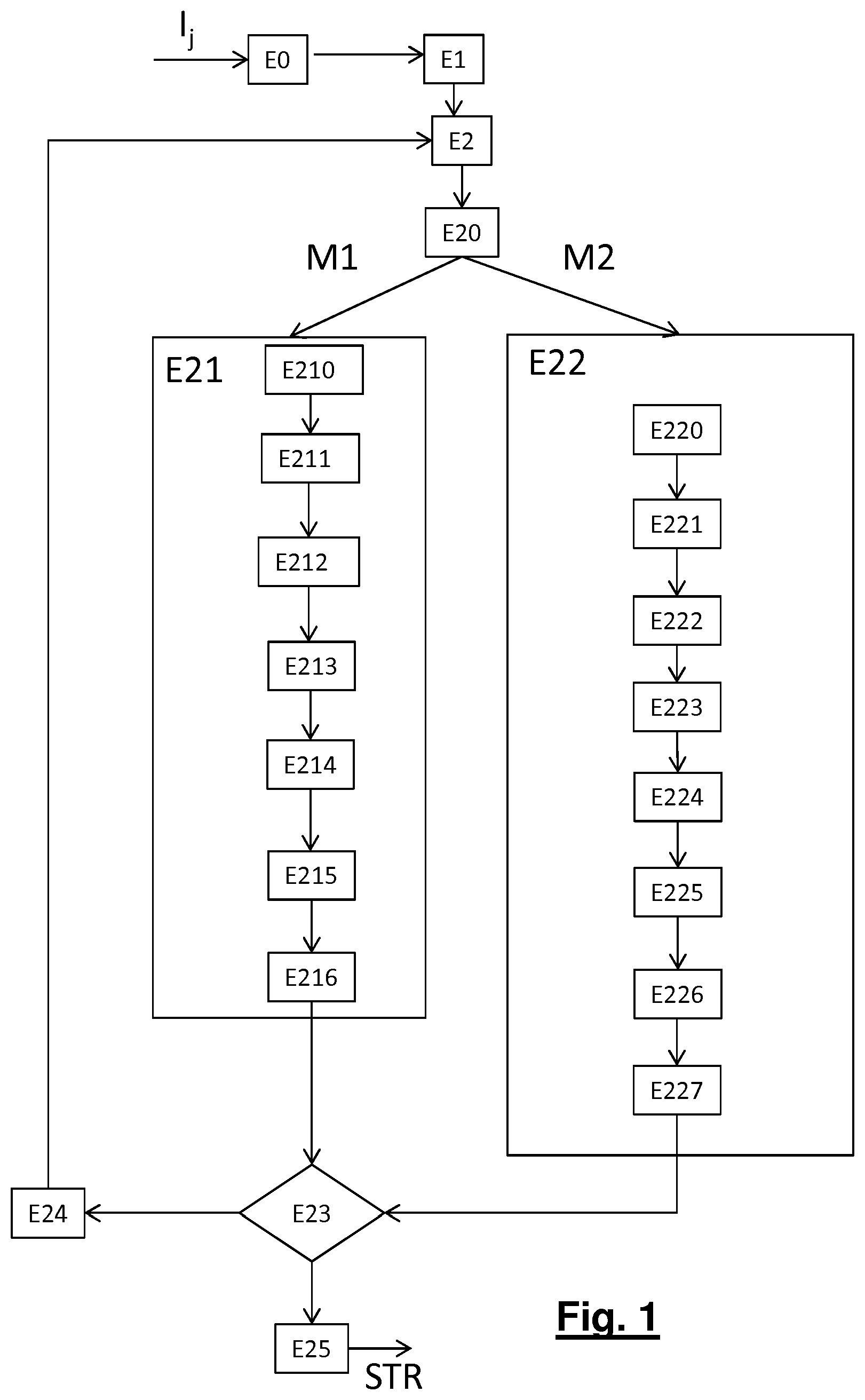 Patent US12328451 — Methods and devices for encoding and decoding a data stream representing at least one image — Figure 1