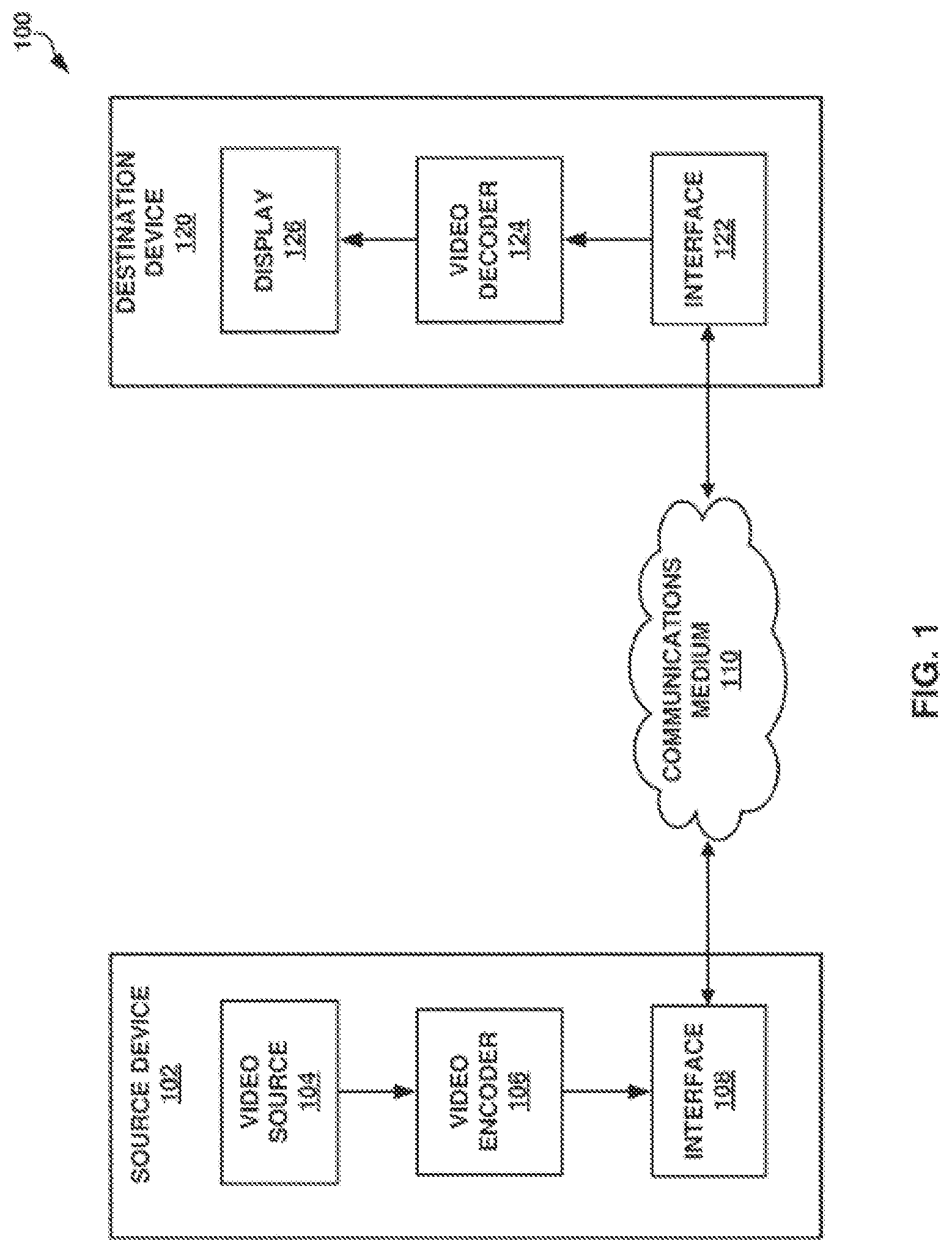 Patent US12328452 — Systems and methods for varying quantization parameters — Figure 1