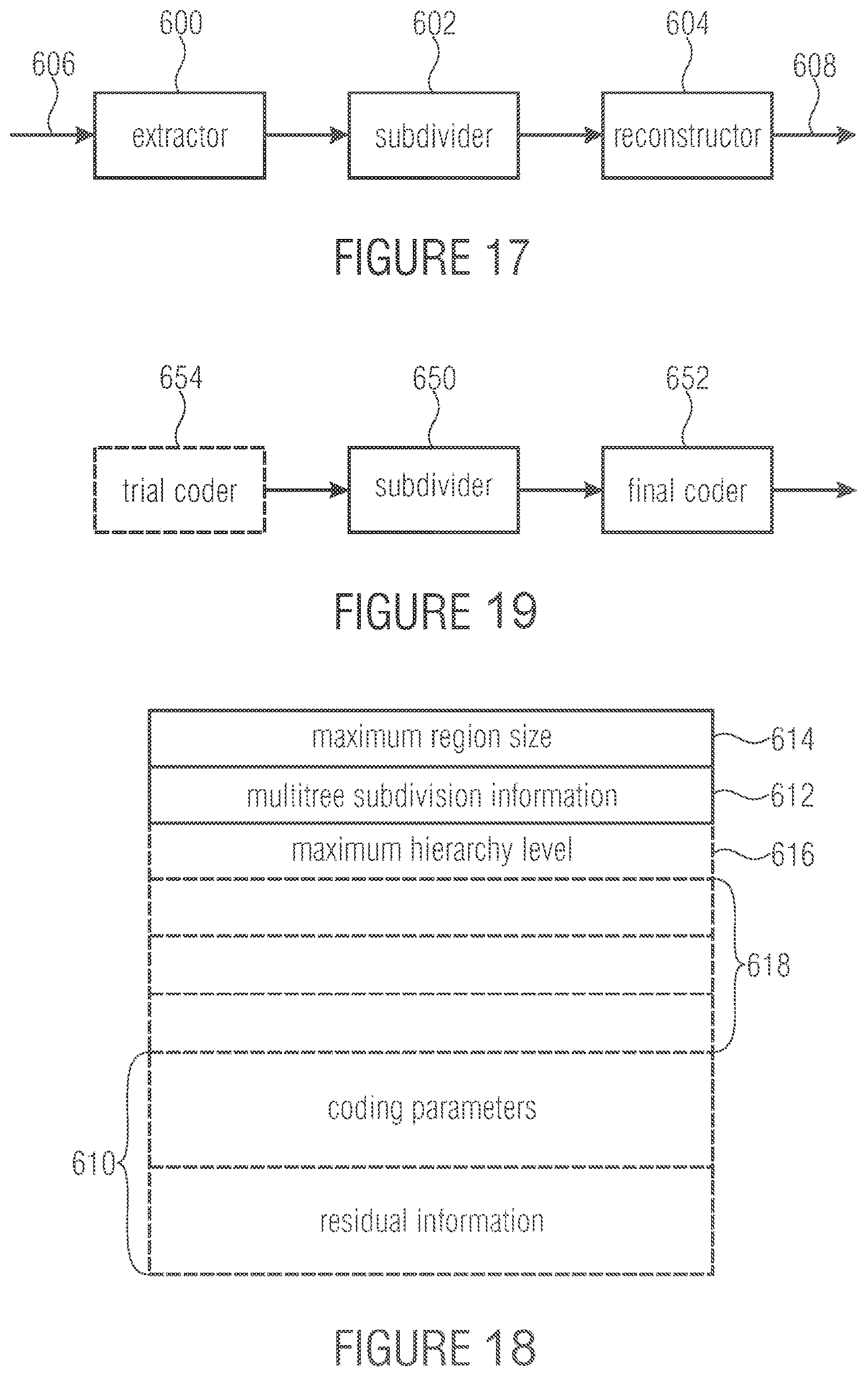 Patent US12328453 Figure 15 – Coding of a spatial sampling of a two-dimensional information signal using sub-division