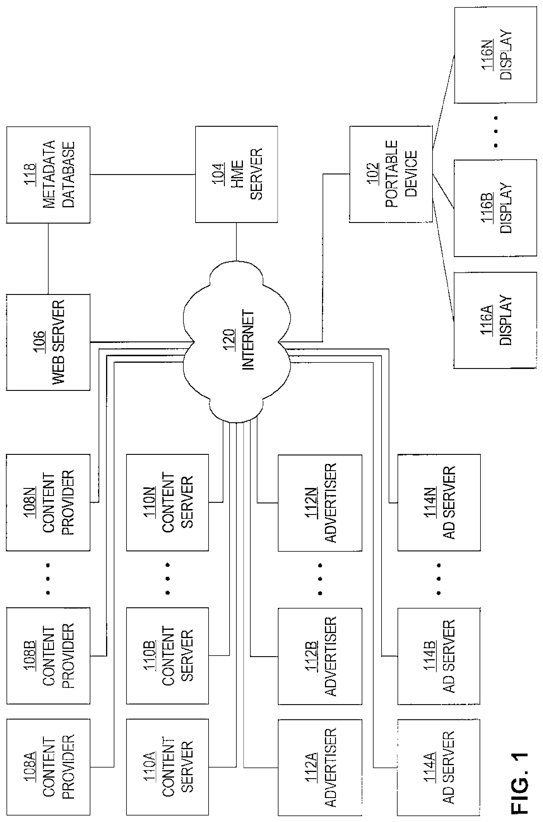 Patent US12328459 — Interrupting presentation of content data to present additional content in response to reaching a timepoint relating to the content data and notifying a server — Figure 1