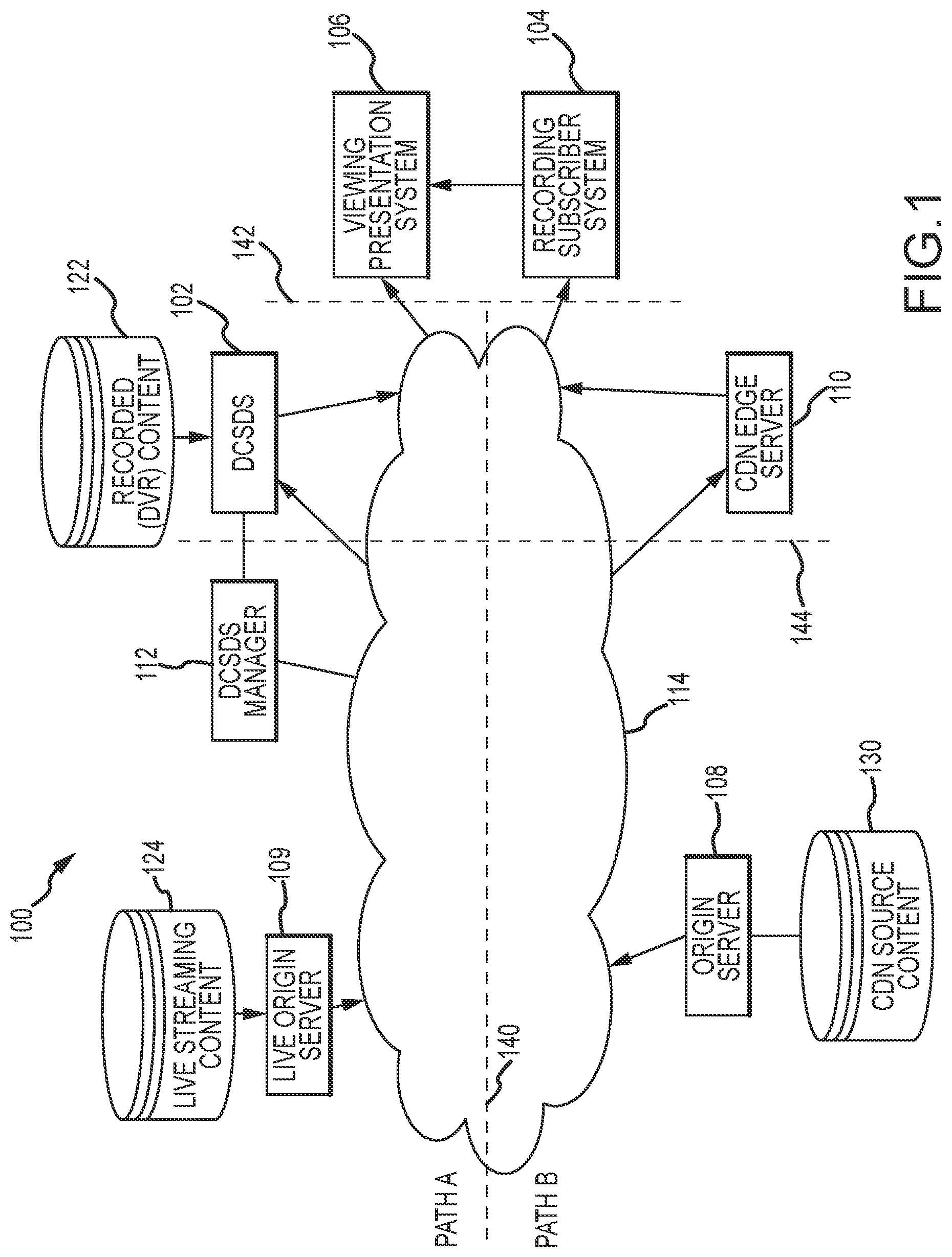 Patent US12328461 — Remote storage digital video recorder and content delivery network functionality using shared network bandwidth — Figure 1