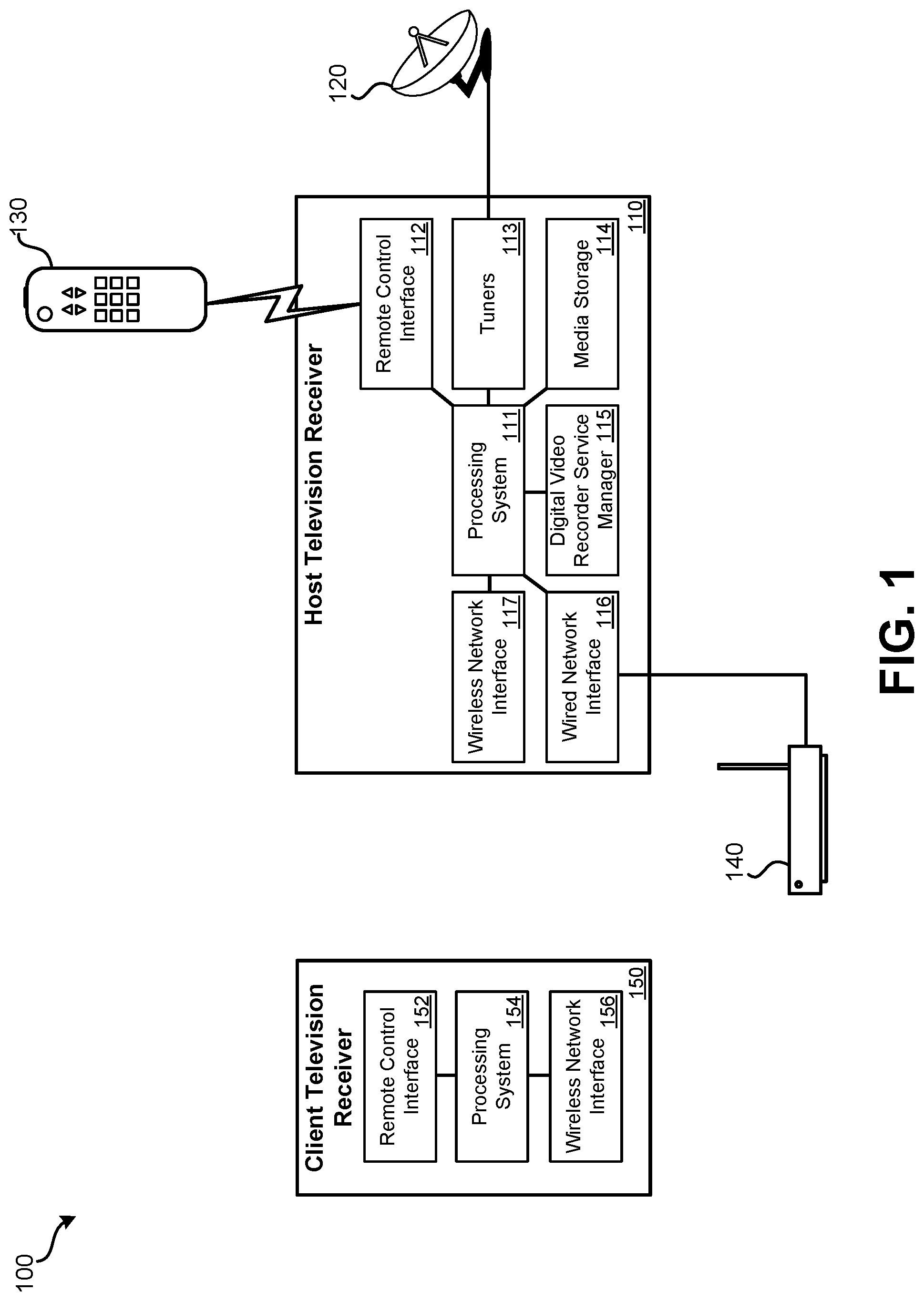 Patent US12328467 — Television receiver wireless credential porting — Figure 1