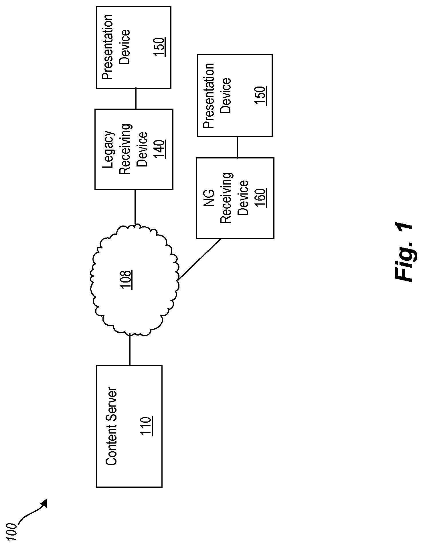 Patent US12328473 — Token merging for legacy content receiving devices — Figure 1