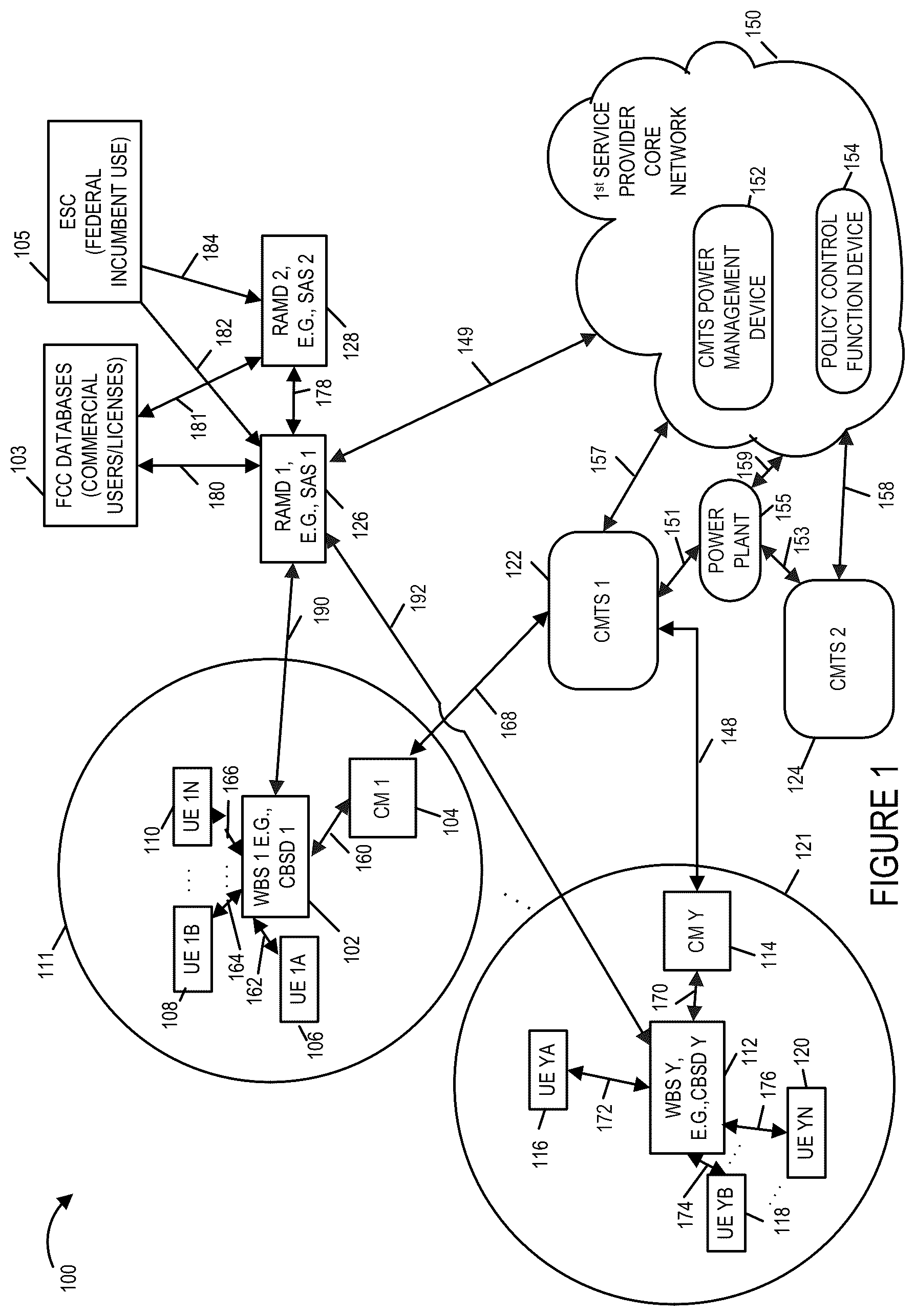 Patent US12328475 — Methods and apparatus for dynamic cable network power management — Figure 1