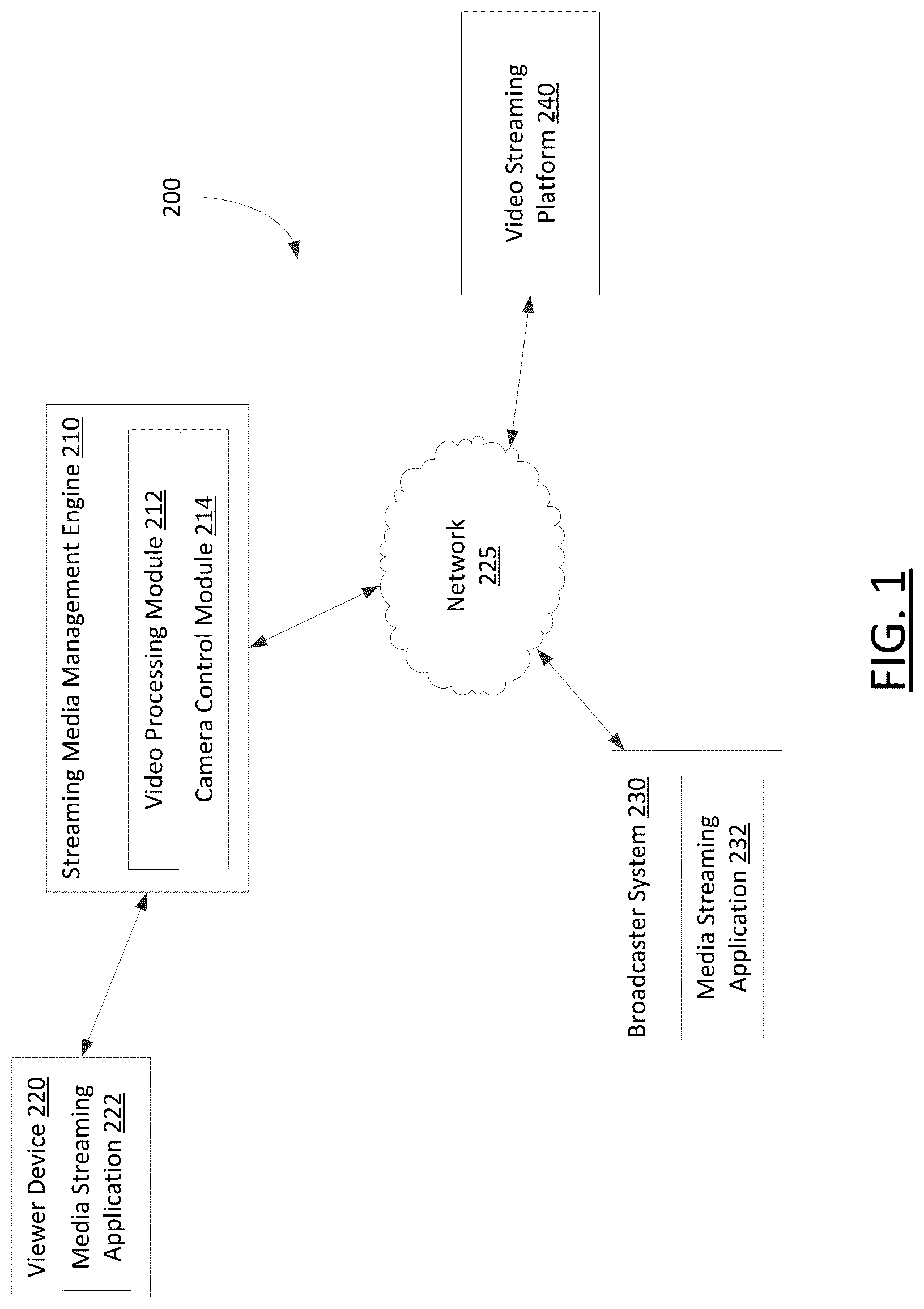 Patent US12328479 — Systems and methods for real-time processing of live media streams — Figure 1