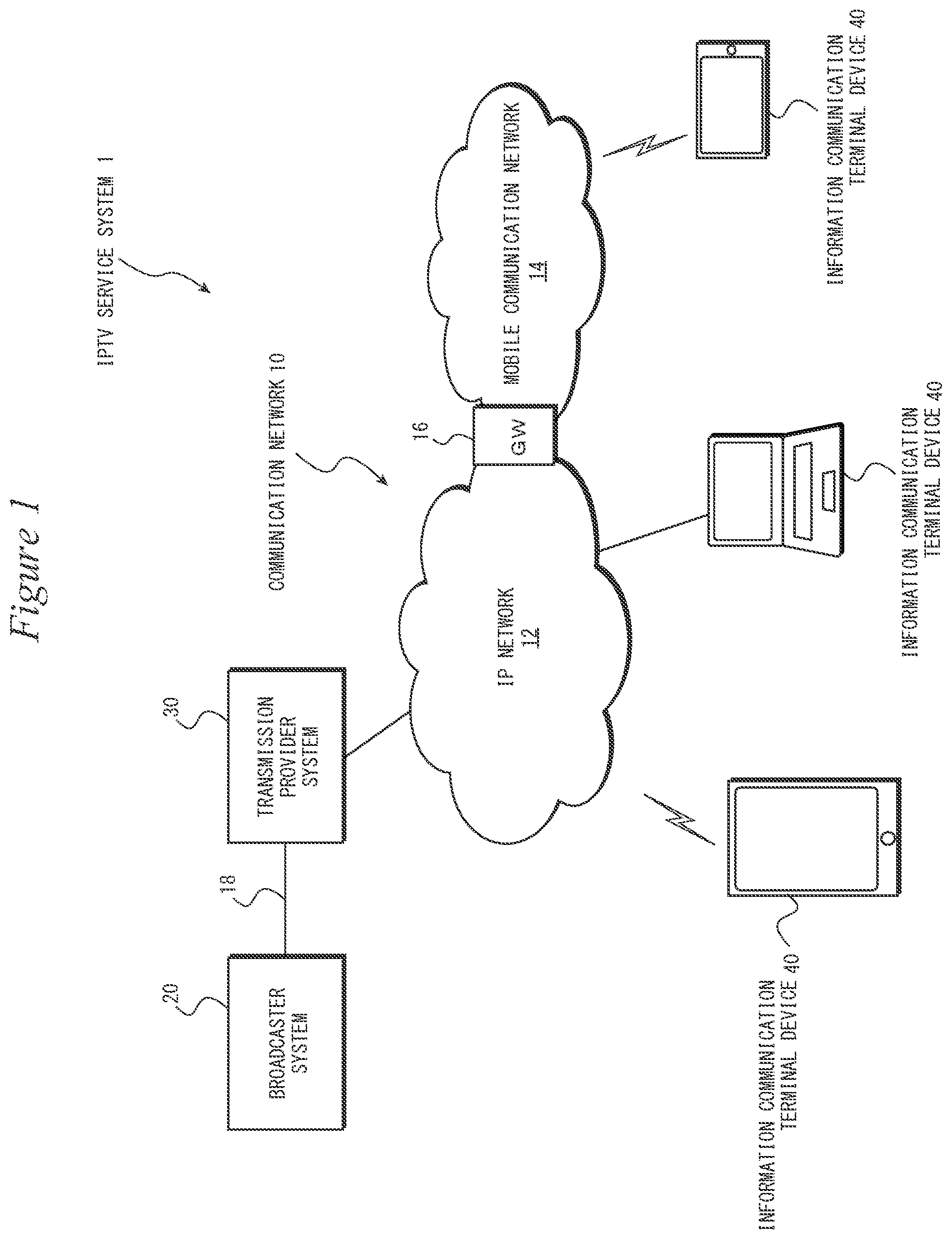 Patent US12328481 — Information communication terminal device and method for controlling display in said device — Figure 1