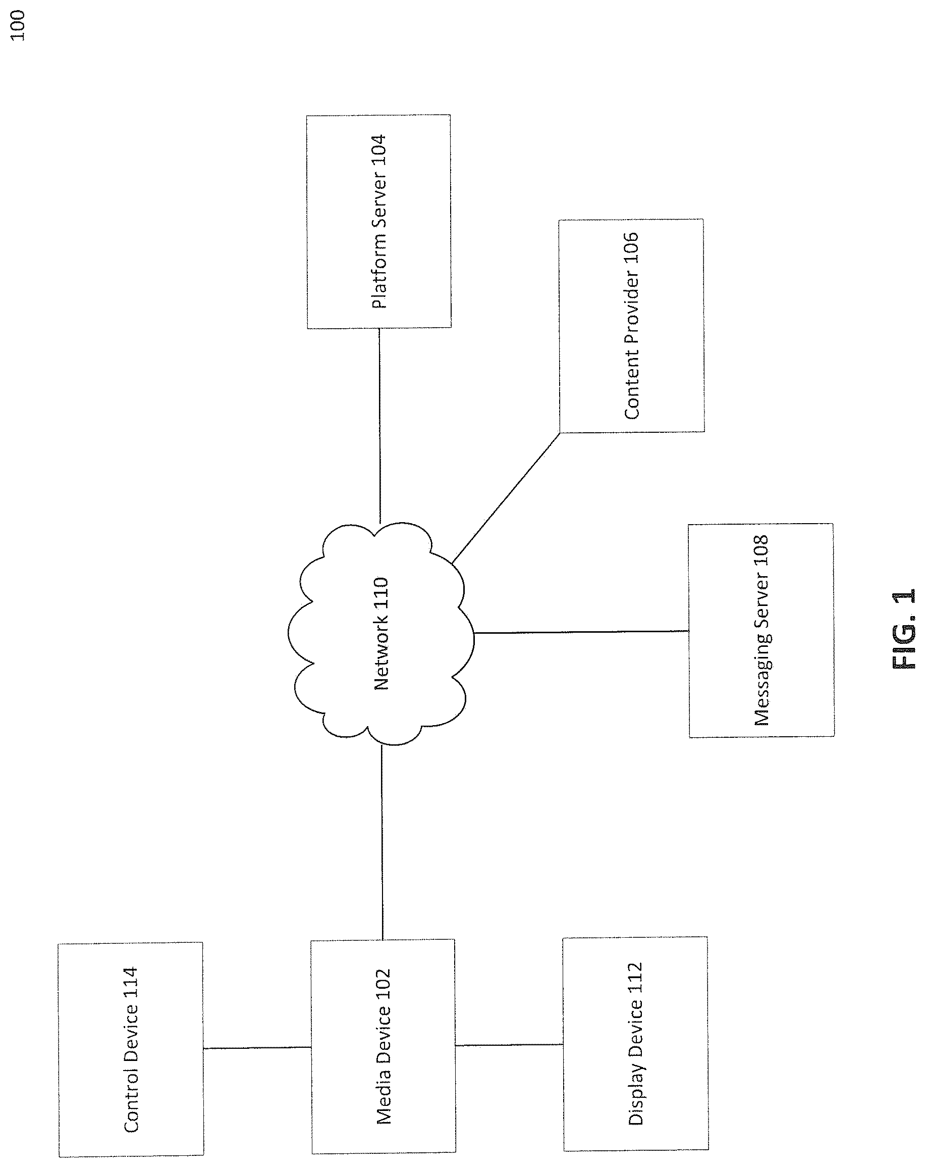 Patent US12328485 — Message processing using a client-side control group — Figure 1