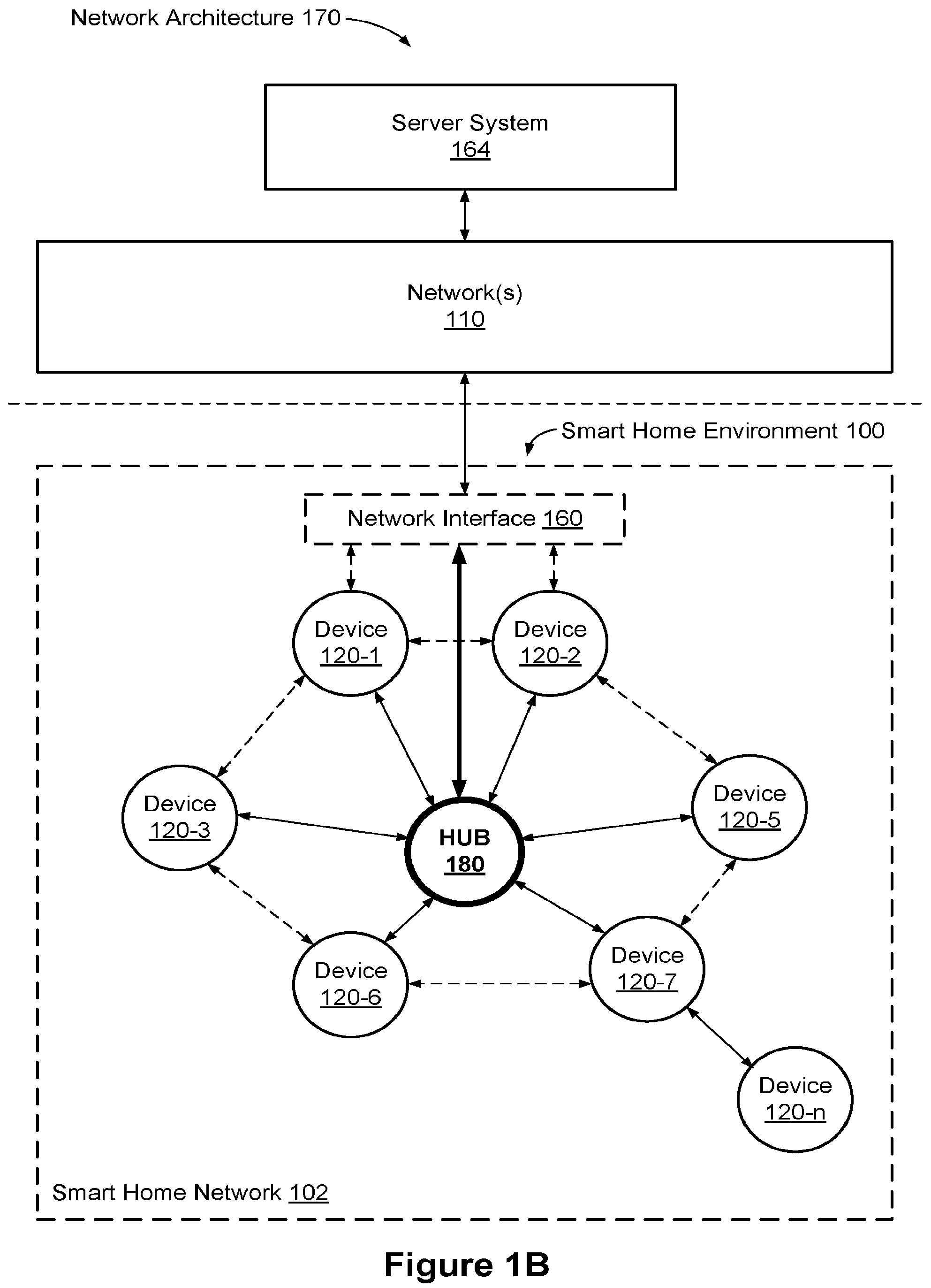 Patent US12328495 Figure 2 – Display assistant device having a monitoring mode and an assistant mode