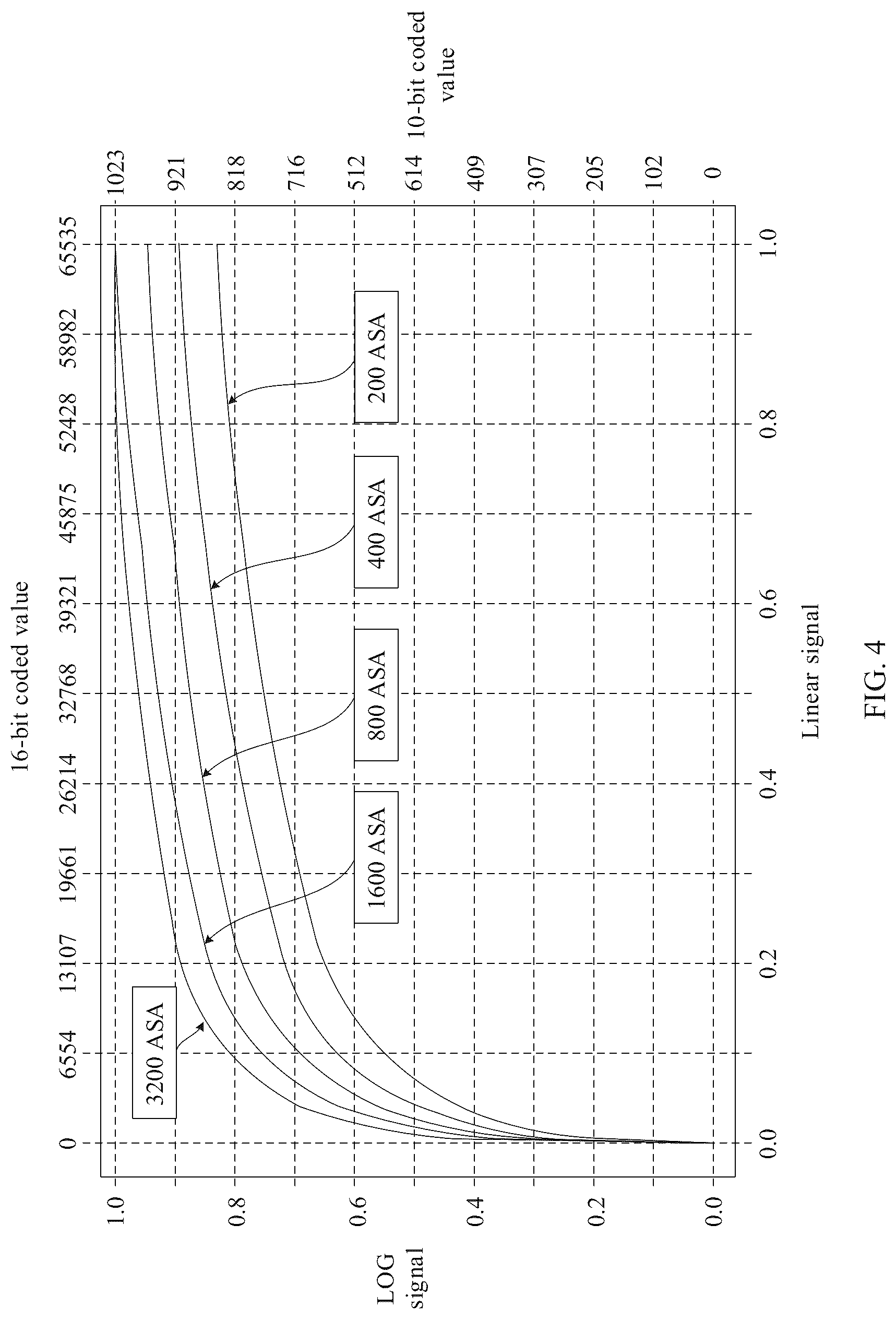 Patent US12328507 — Video processing method and apparatus, electronic device, and storage medium — Figure 1