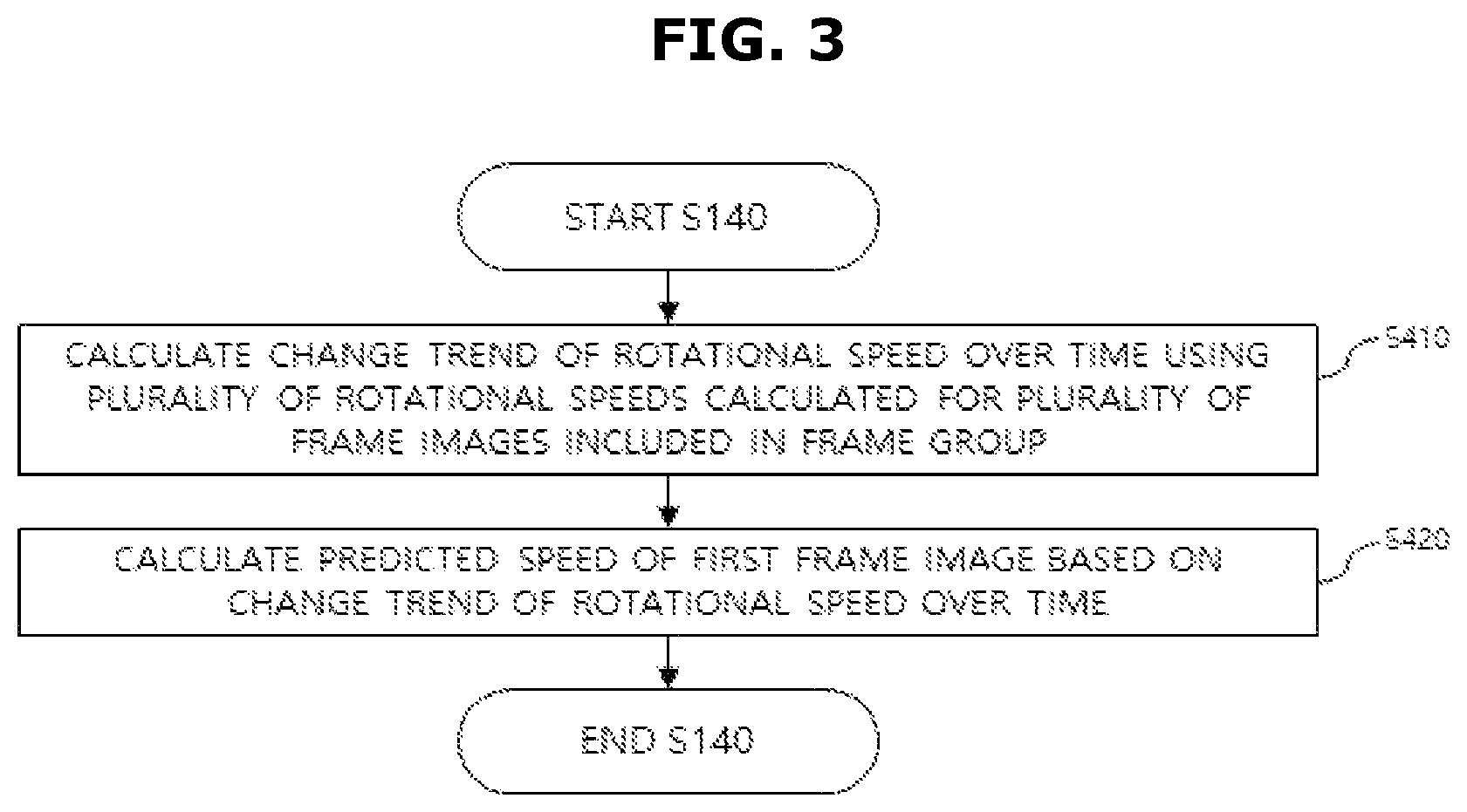 Patent US12328508 Figure 3 – Method for tracking object by controlling a rotation of a cradle using a portable terminal and system thereof