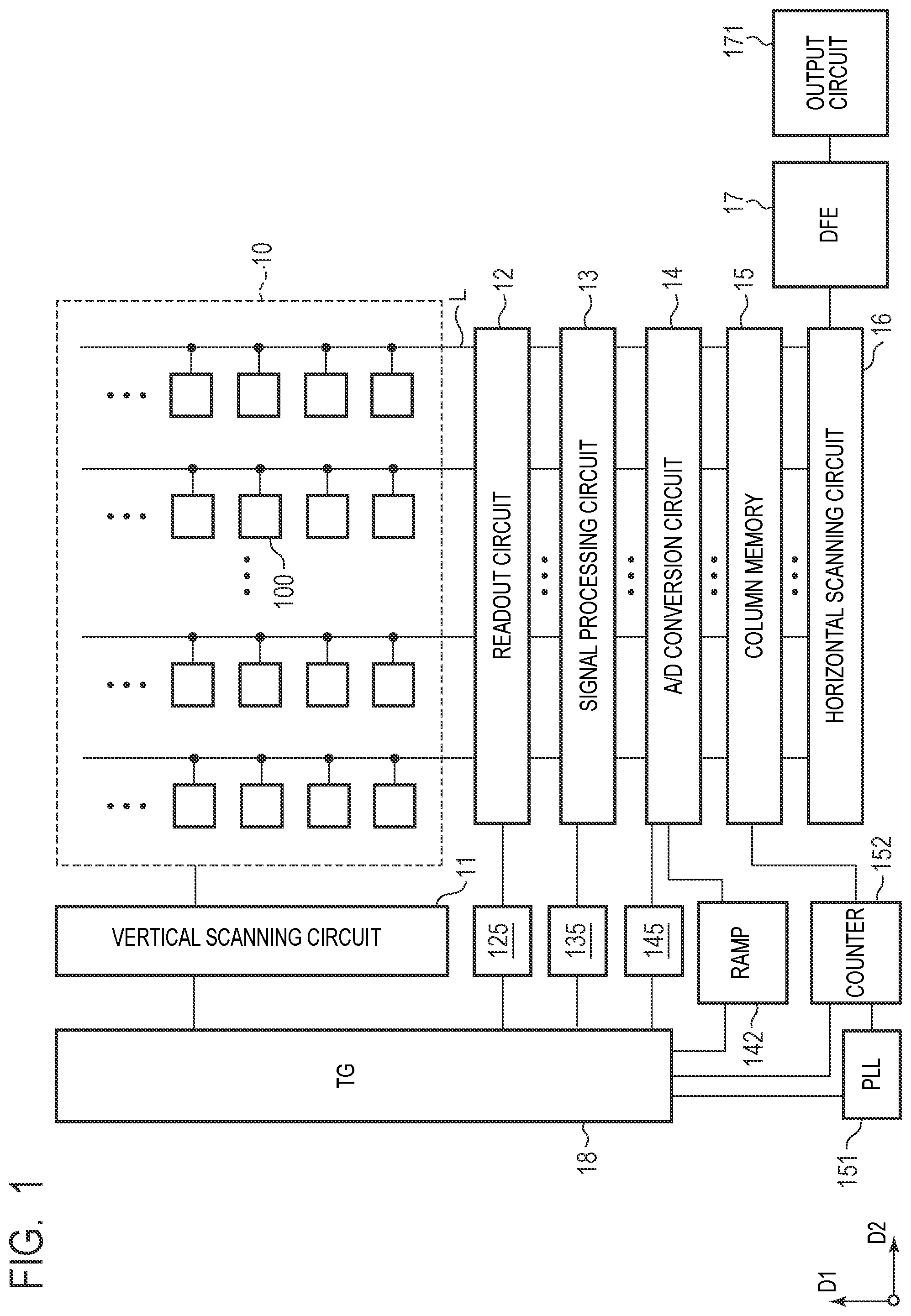 Patent US12328521 — Photoelectric conversion device, and apparatus — Figure 1