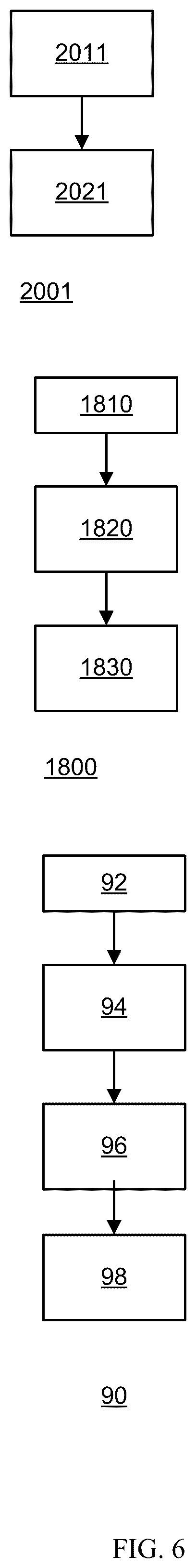 Patent US12328531 Figure 6 – Method for creating a variable model of a face of a person