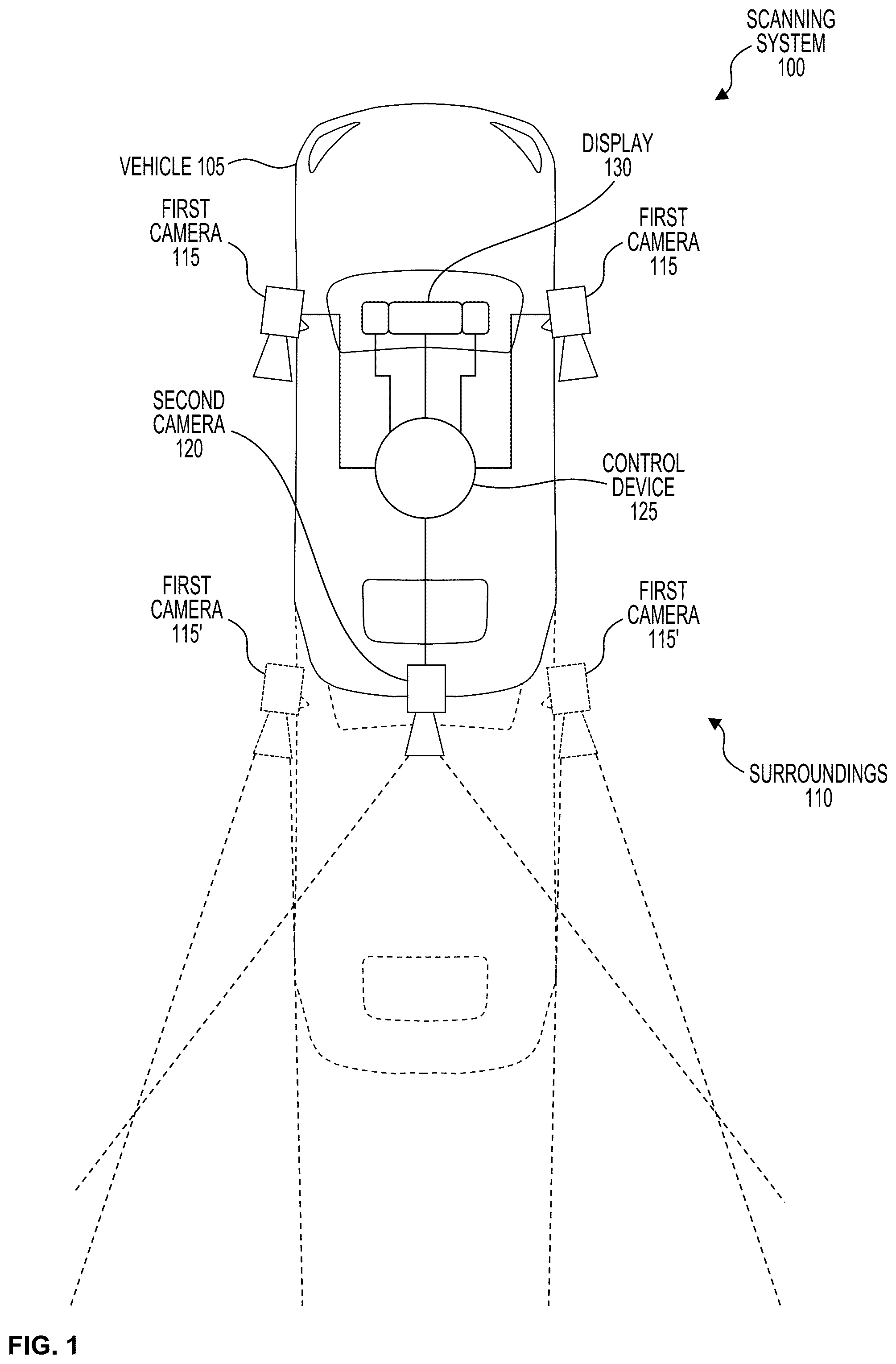Patent US12328533 — Scanning the surroundings of a vehicle — Figure 1