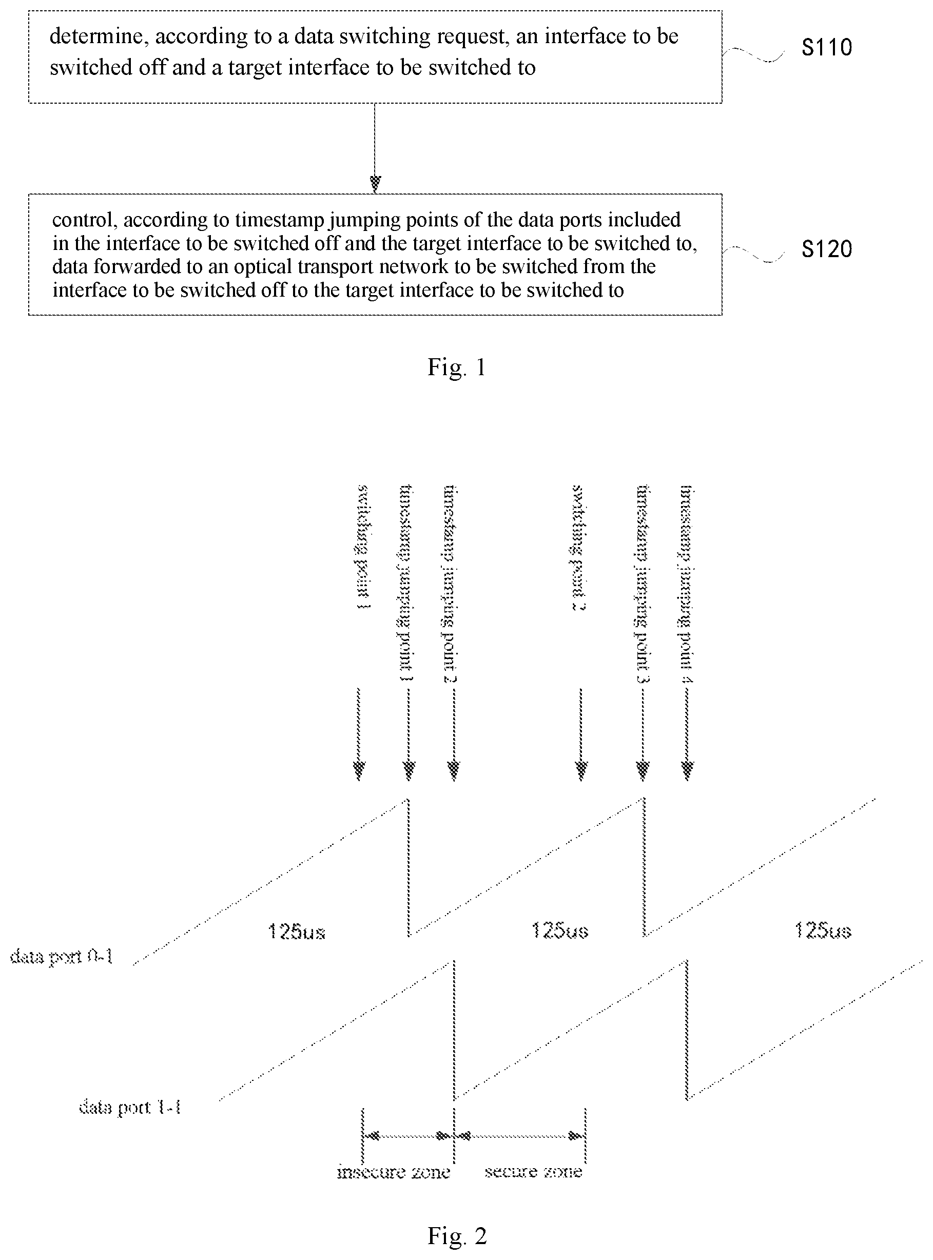 Patent US12328536 — Data access method and apparatus, chip and computer storage medium — Figure 1