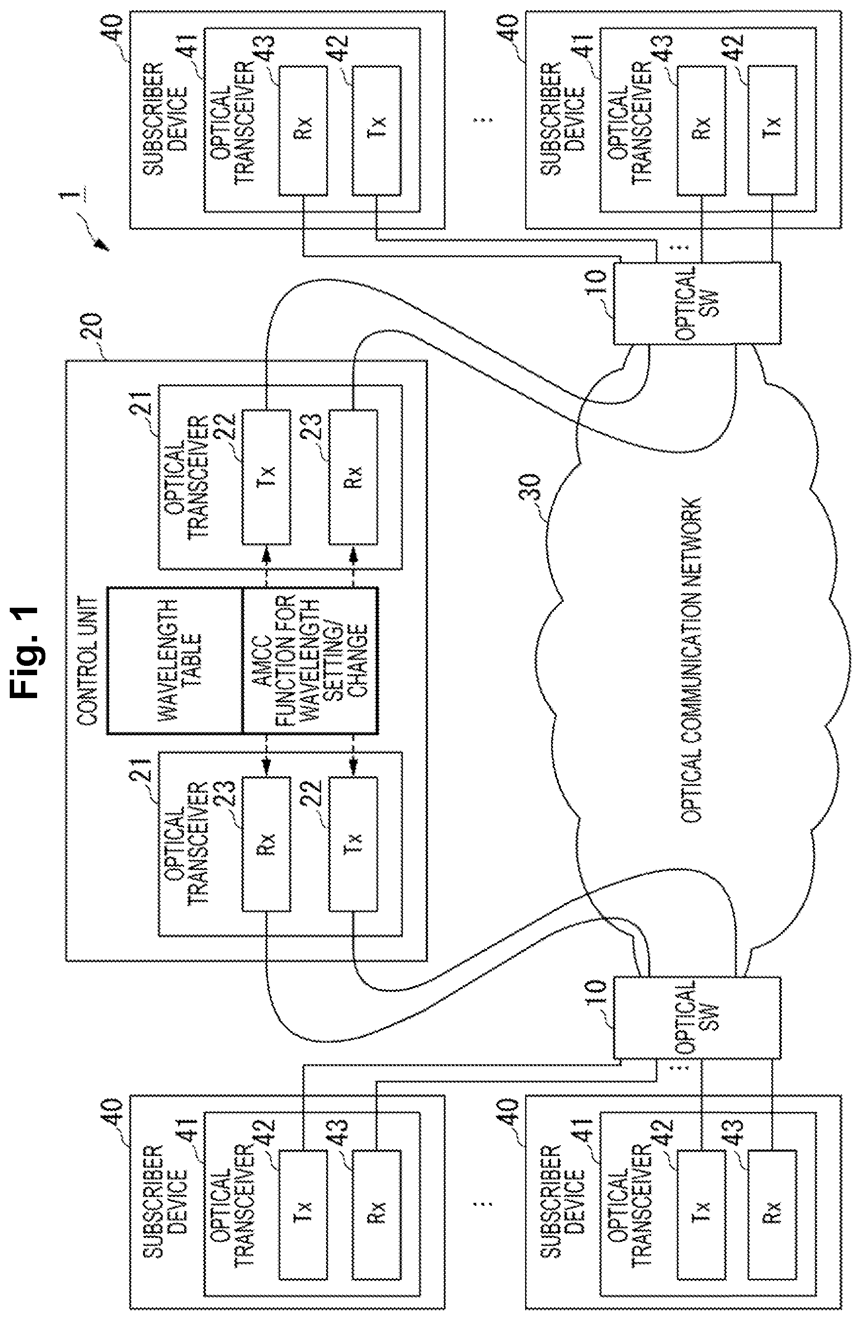 Patent US12328537 — Optical communication apparatus, optical communication system and optical communication method — Figure 1