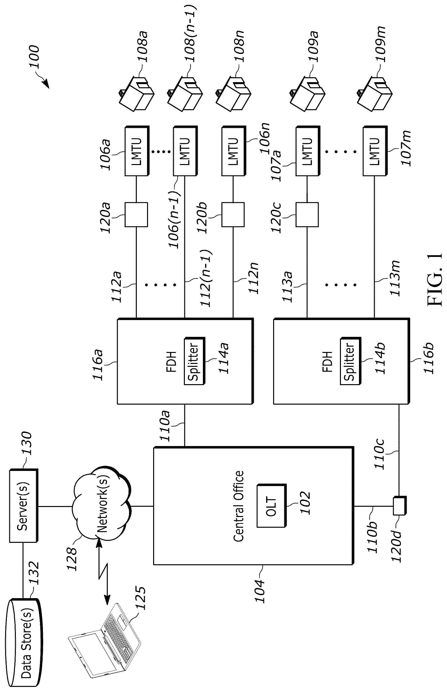 Patent US12328540 — Fiber distribution terminal with in-line diagnostic tool in passive optical networks — Figure 1