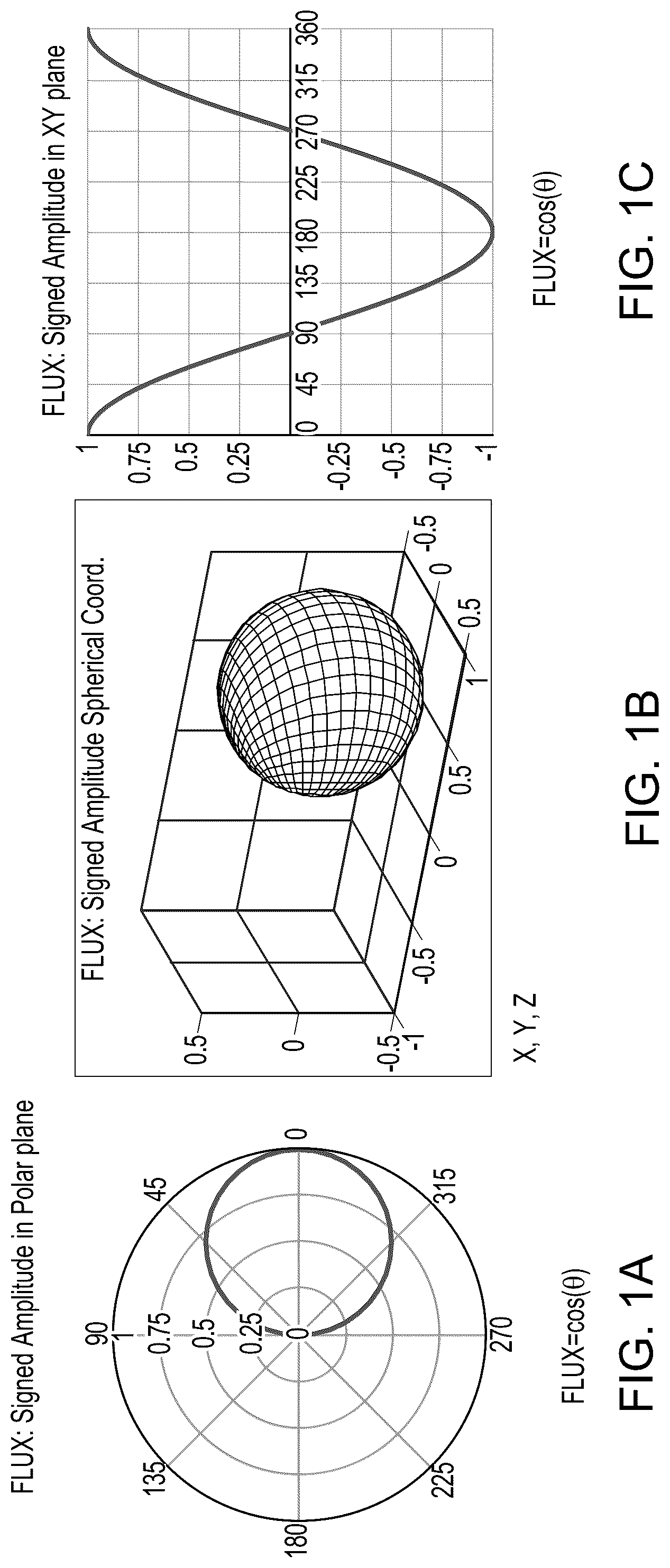 Patent US12328555 — Flux beamforming — Figure 1
