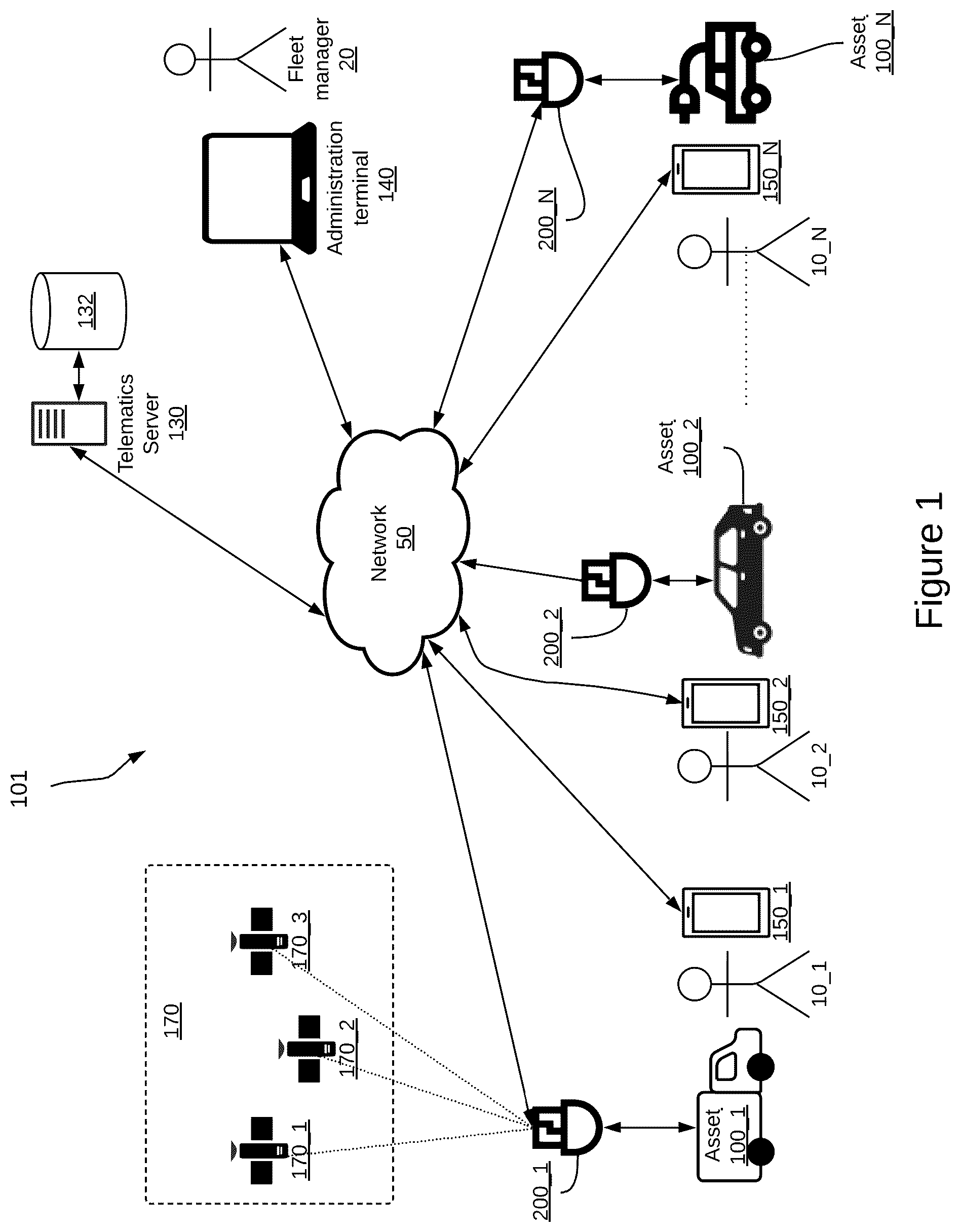 Patent US12328557 — Devices and methods for controlling audio output in a telematics system — Figure 1