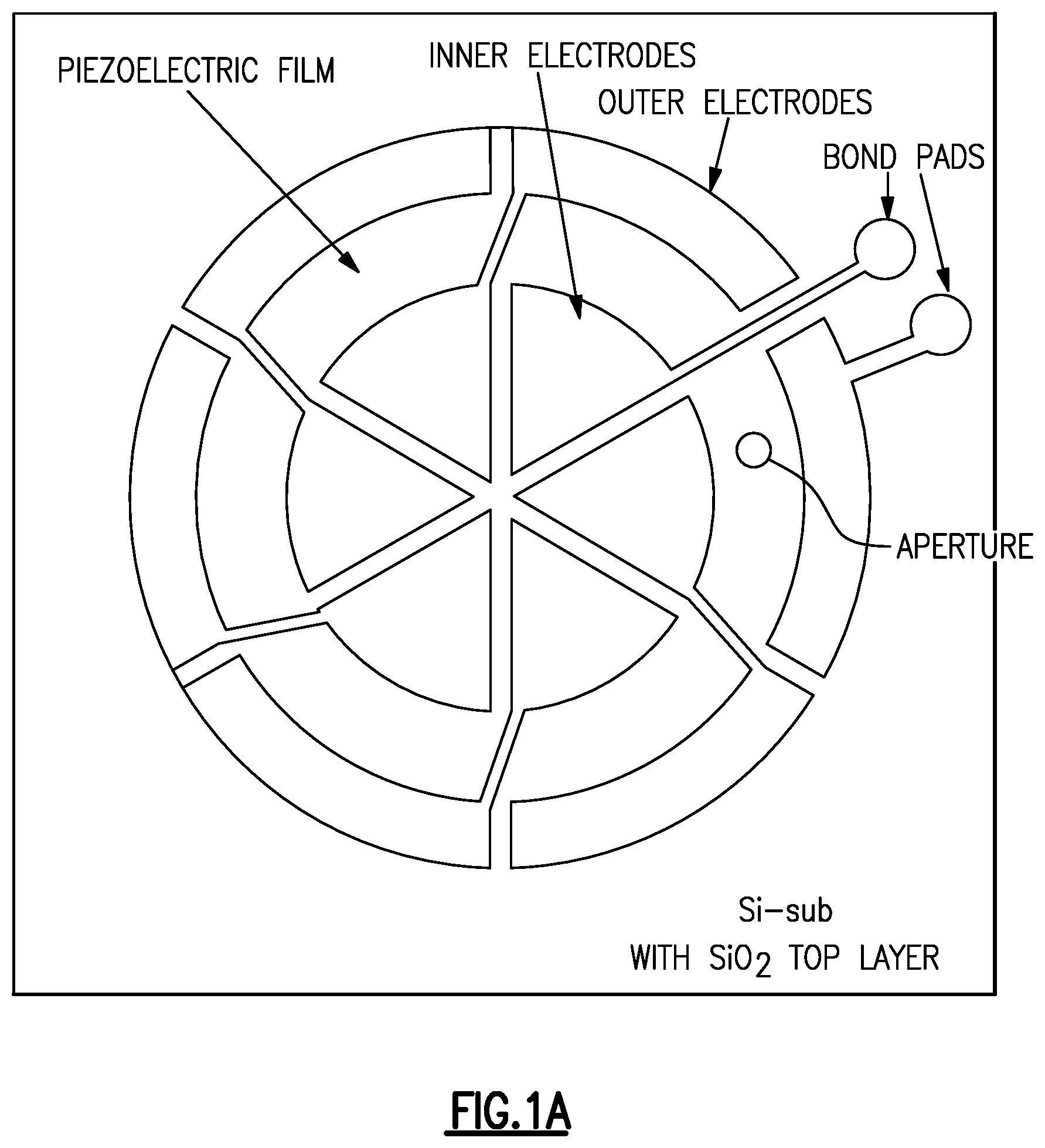 Patent US12328562 — Anchor silicon dioxide layer for piezoelectric microelectromechanical system microphone — Figure 1