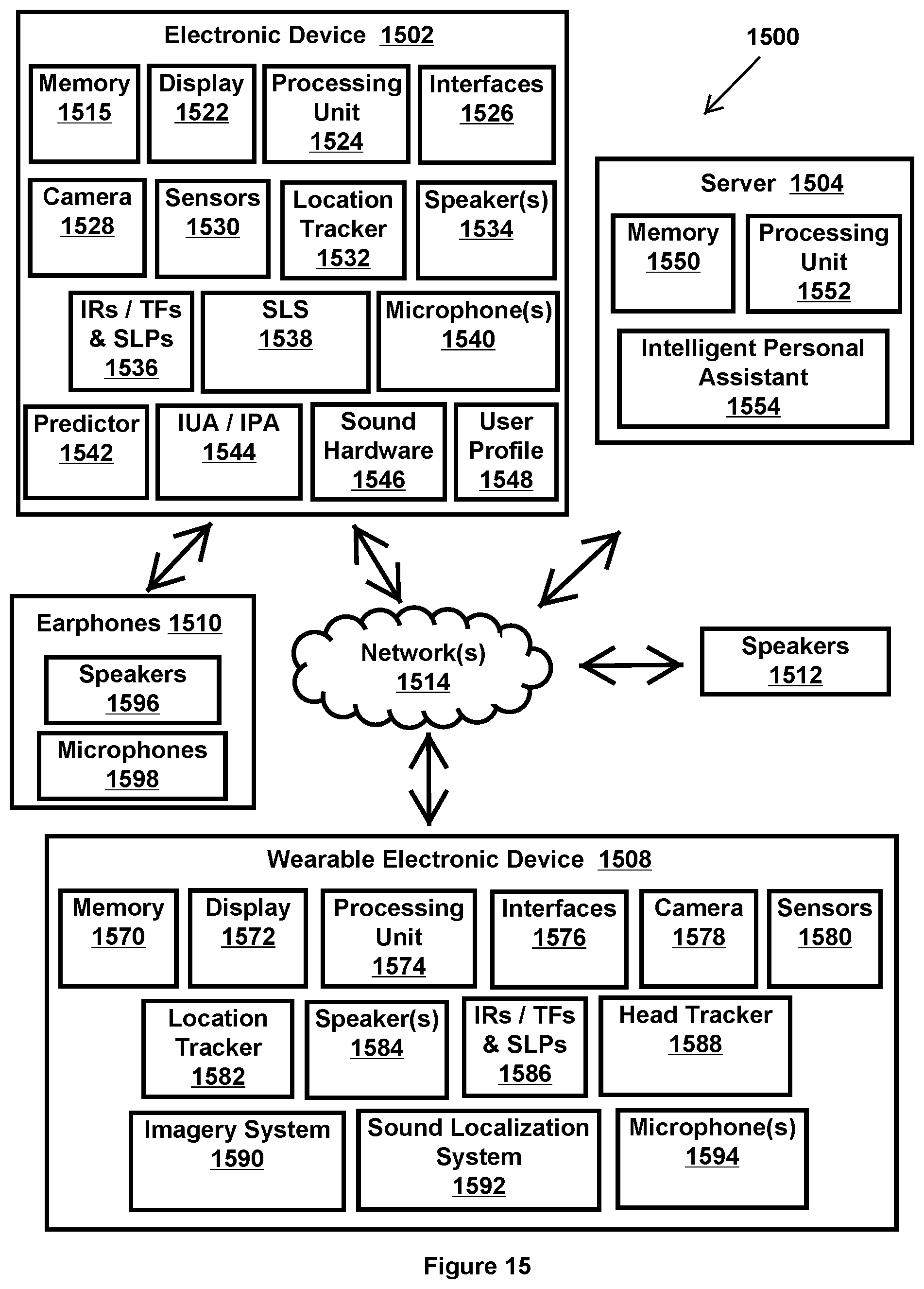 Patent US12328563 Figure 13 – Wearable electronic device (WED) plays sound processed with a room impulse response (RIR)