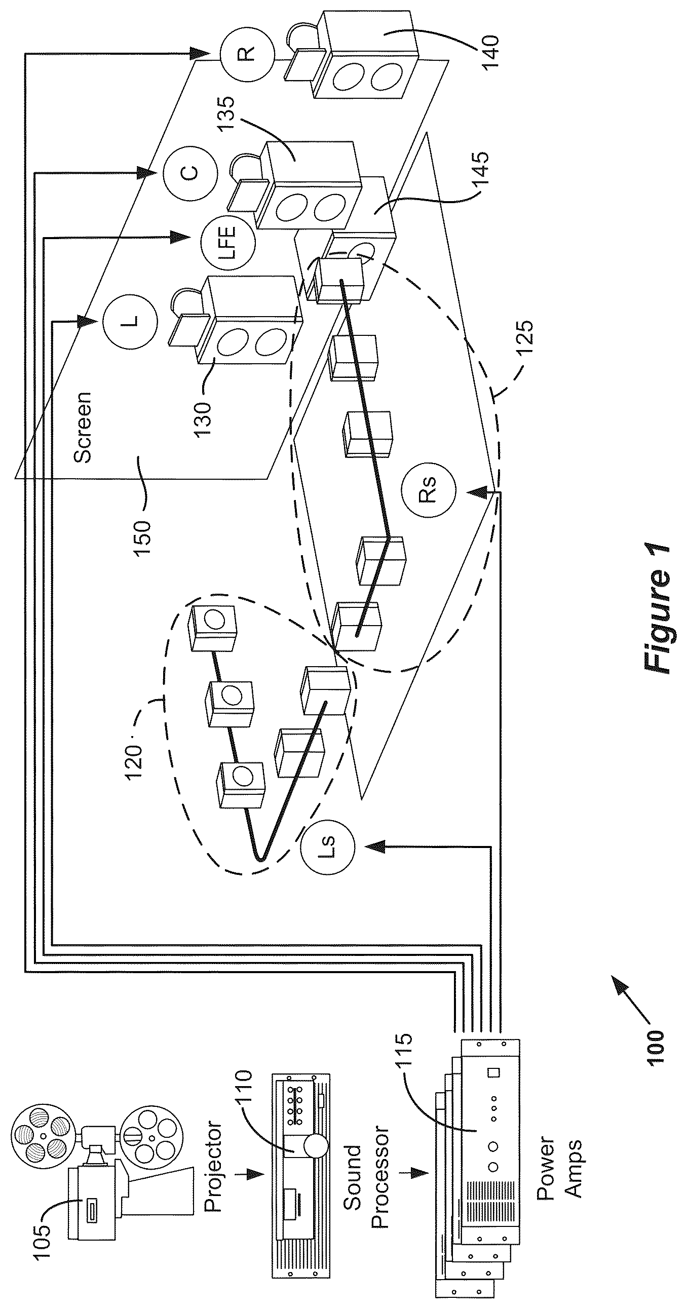 Patent US12328565 — Methods and apparatus for rendering audio objects — Figure 1